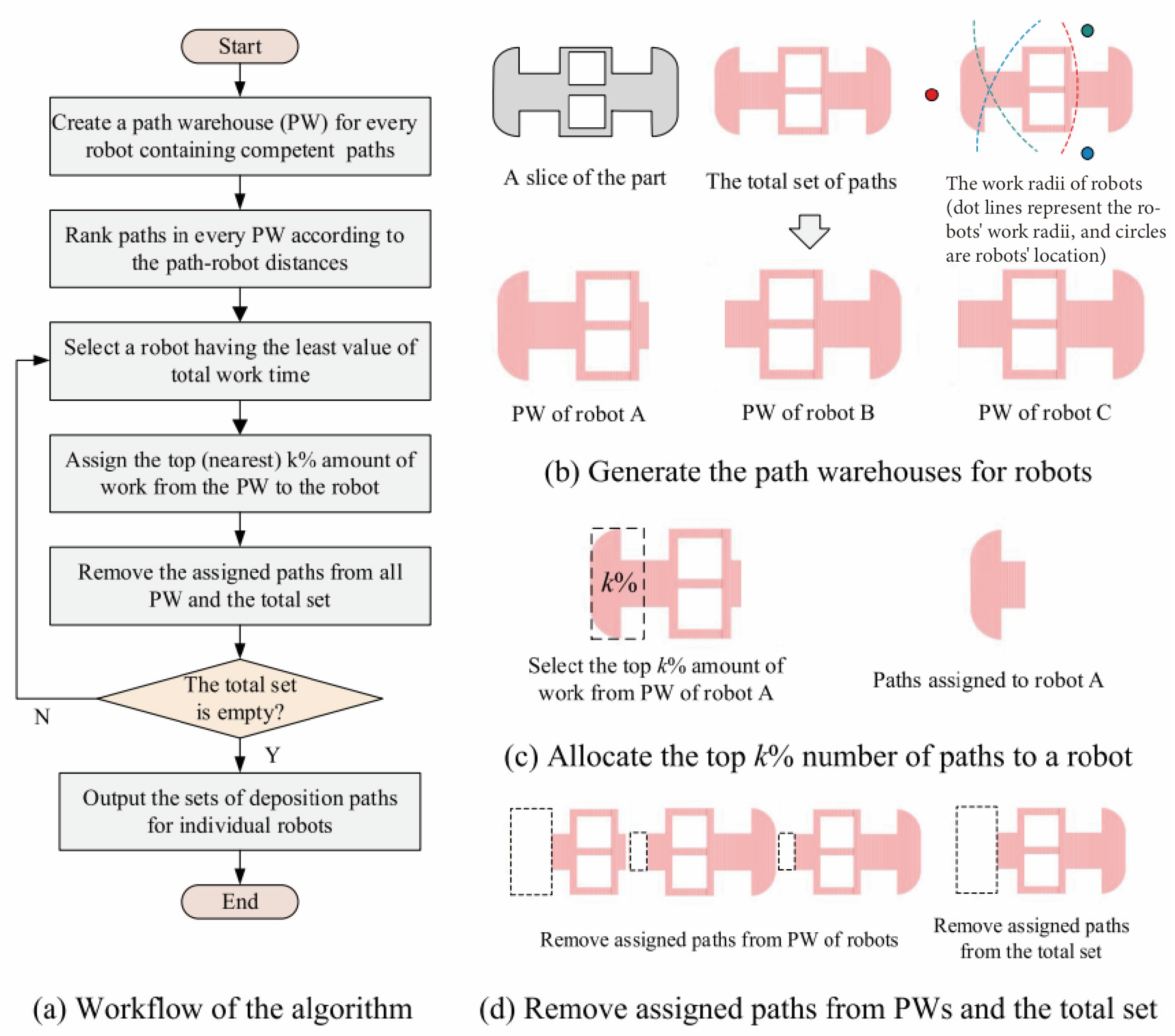 Materials 17 05704 g018