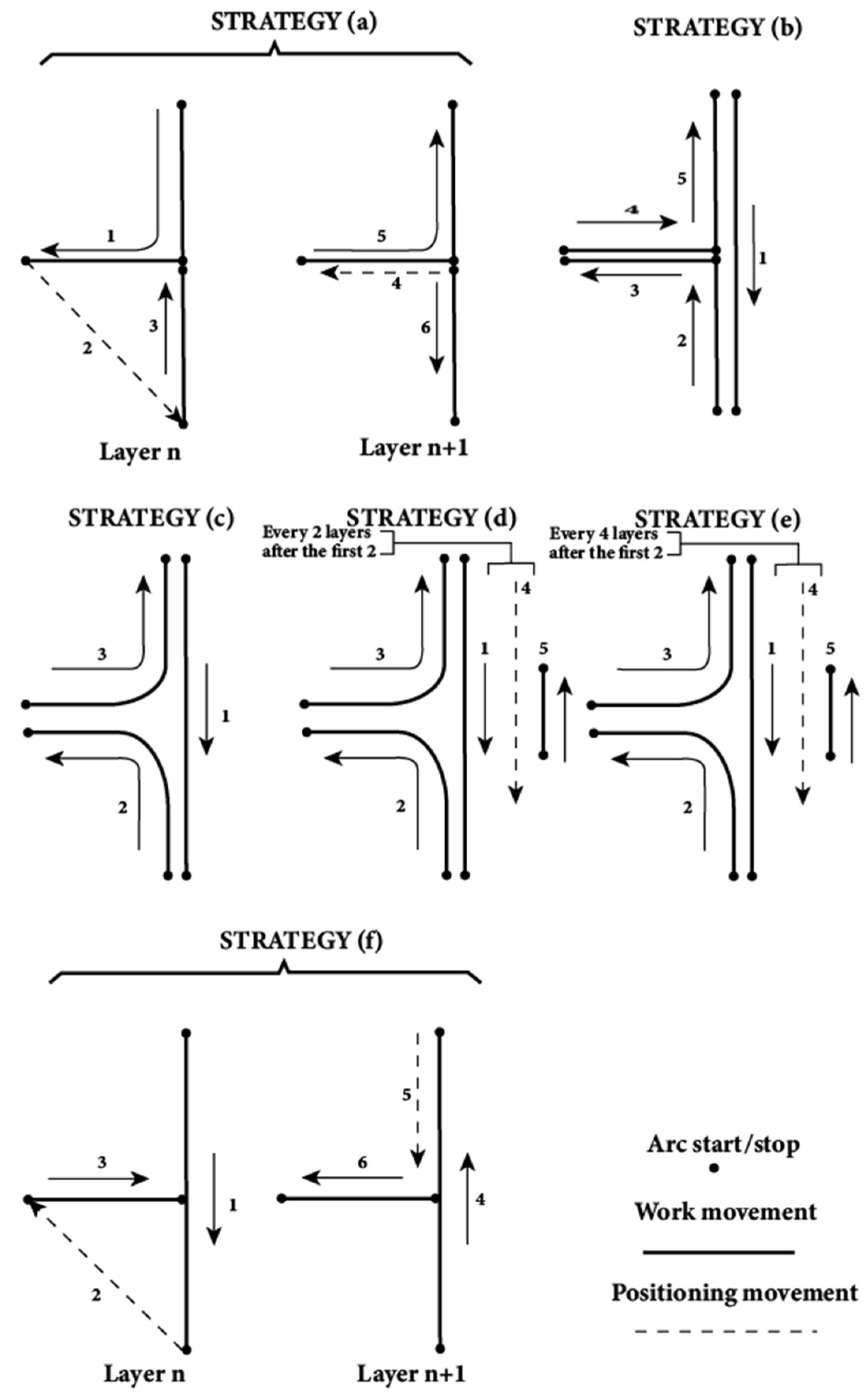 Materials 17 05704 g020
