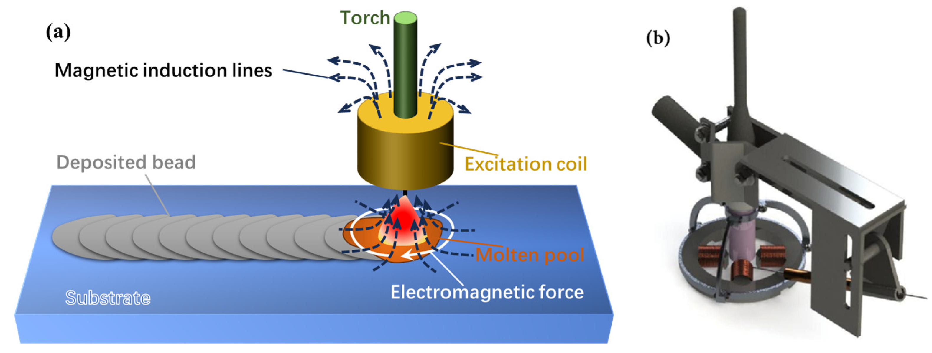 Materials 17 05704 g021
