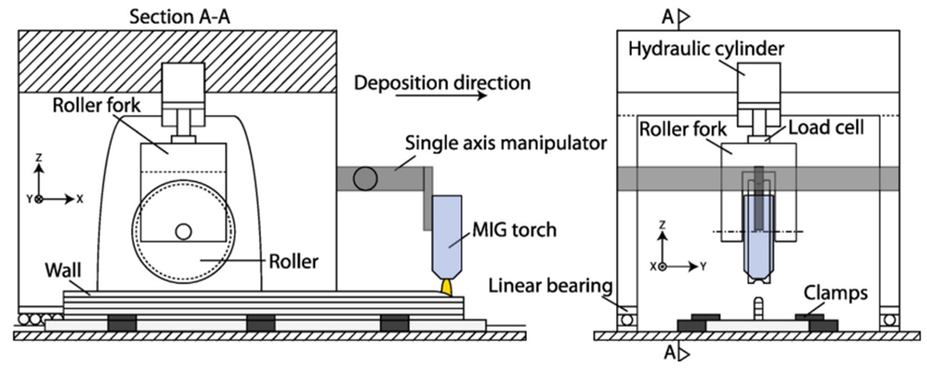 Materials 17 05704 g022