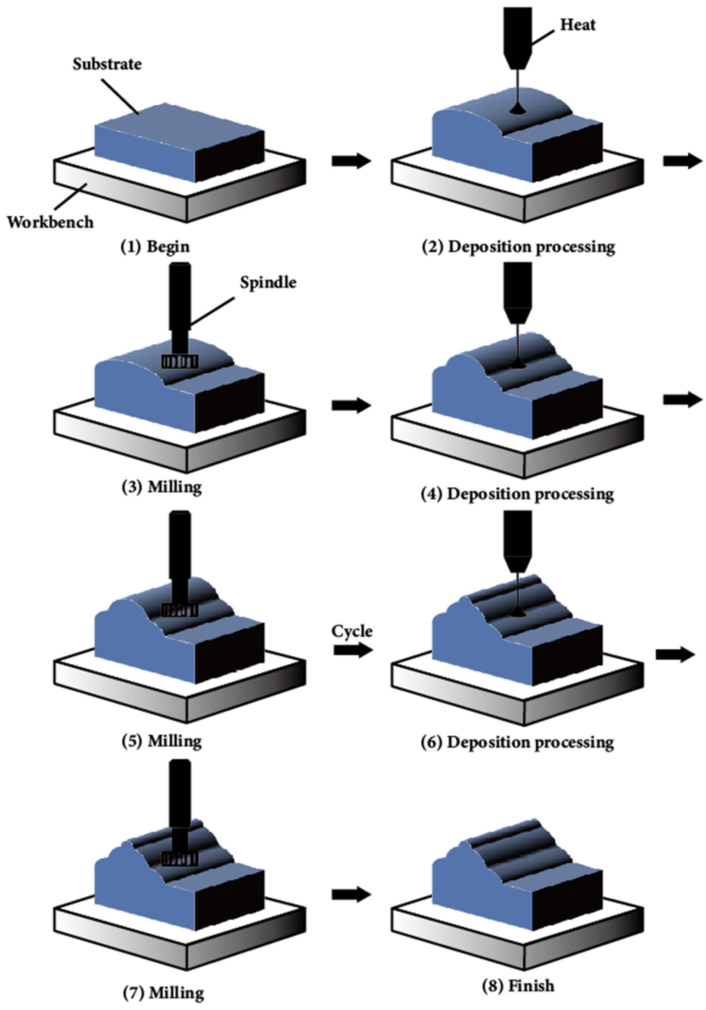 Materials 17 05704 g024