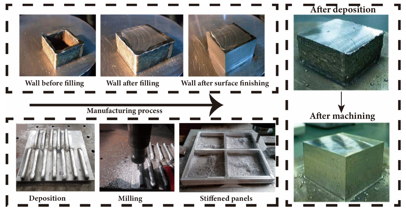 Materials 17 05704 g025