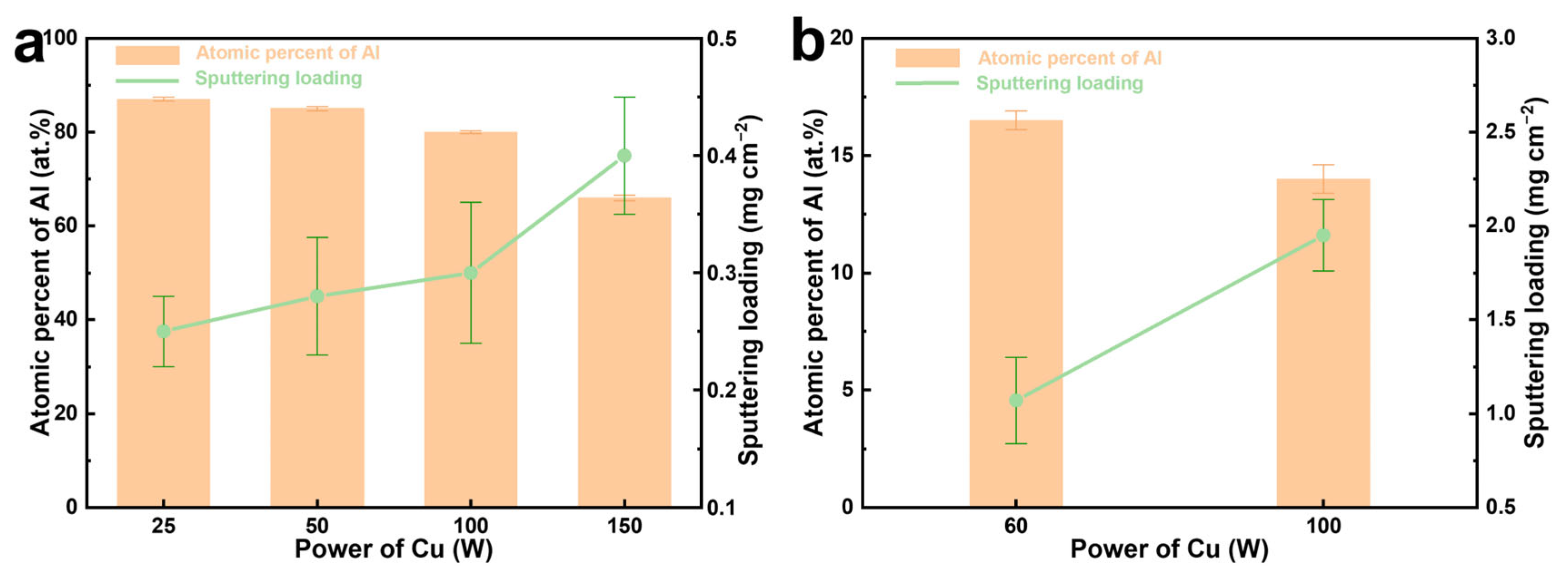 Materials 17 05705 g001