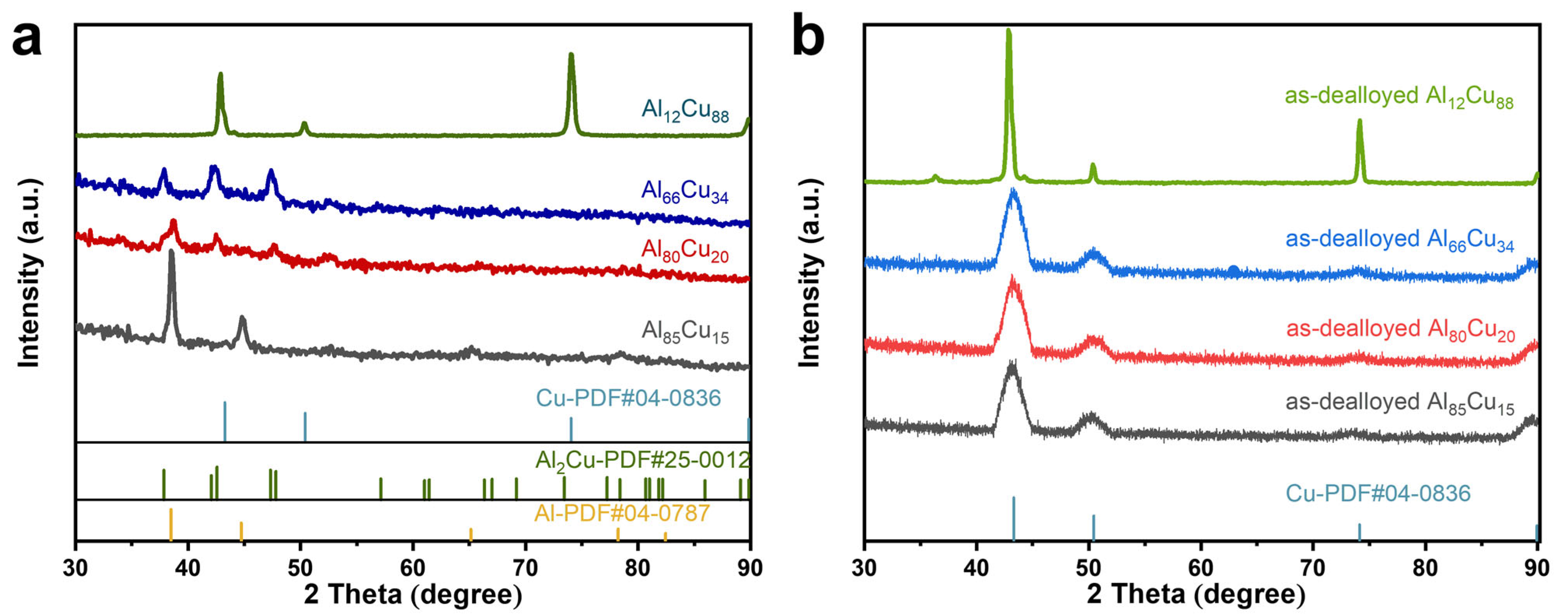 Materials 17 05705 g003