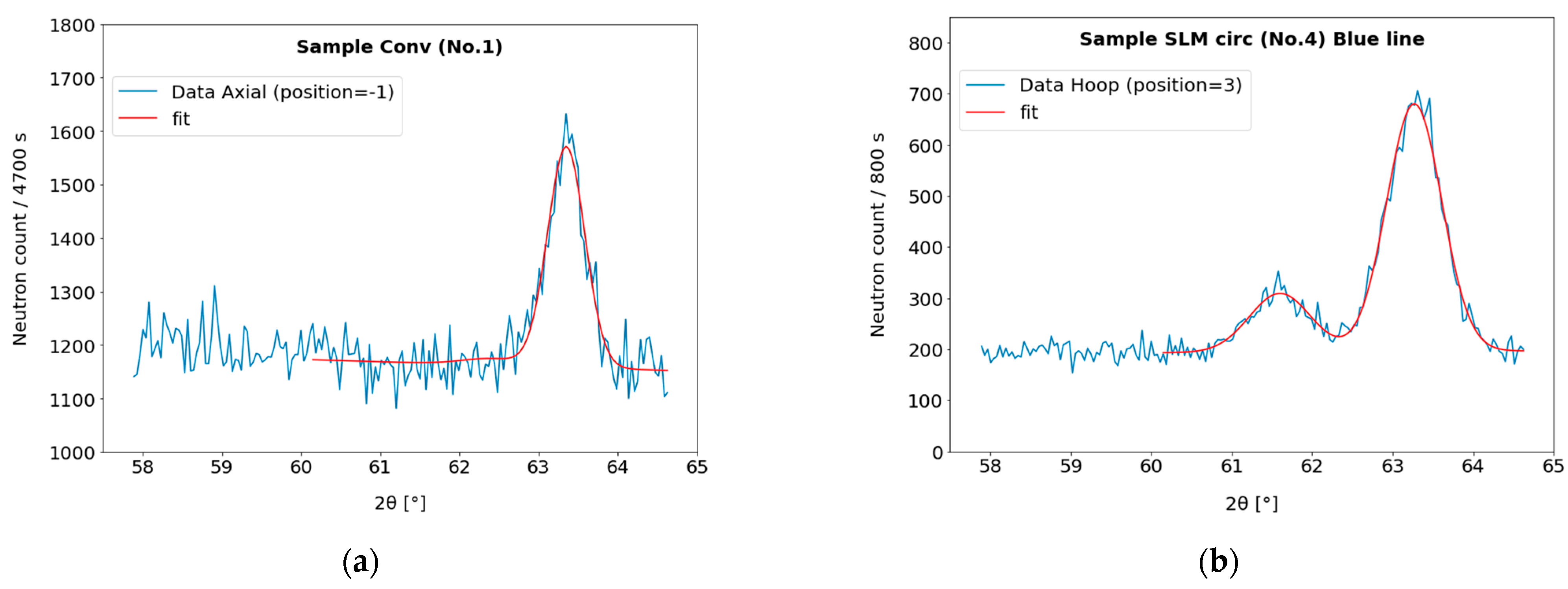 Materials 17 05706 g007