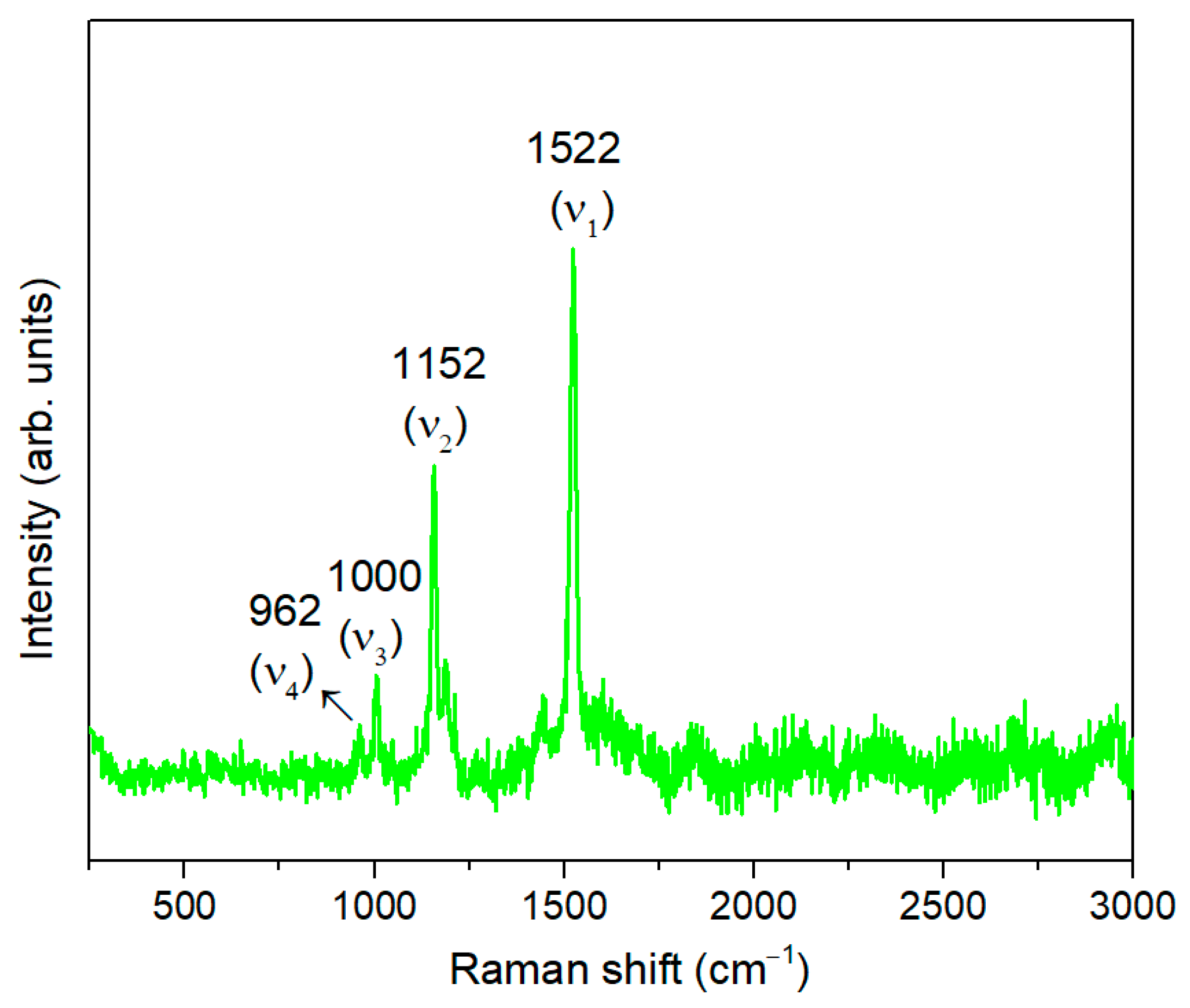 Materials 17 05709 g002