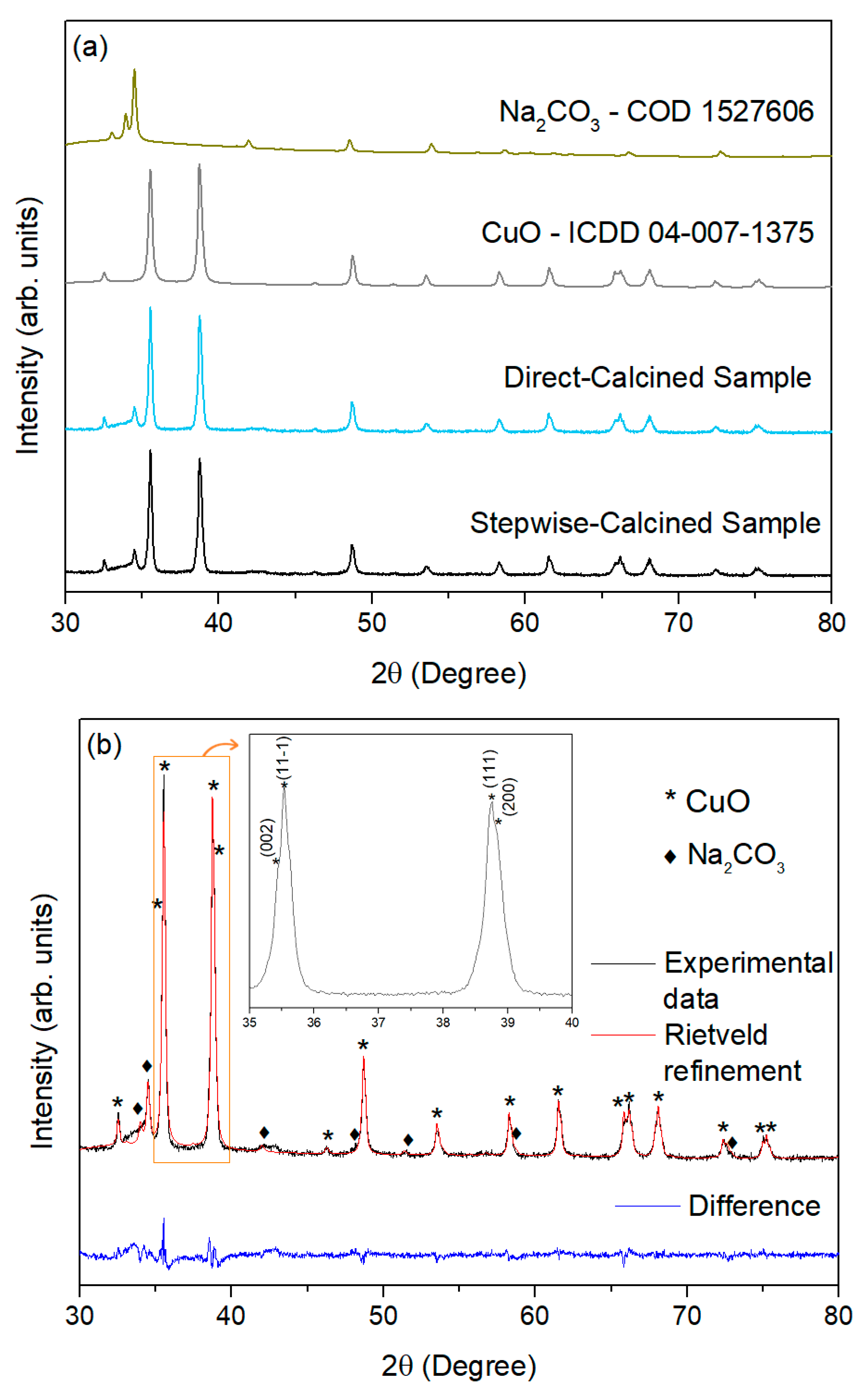 Materials 17 05709 g005