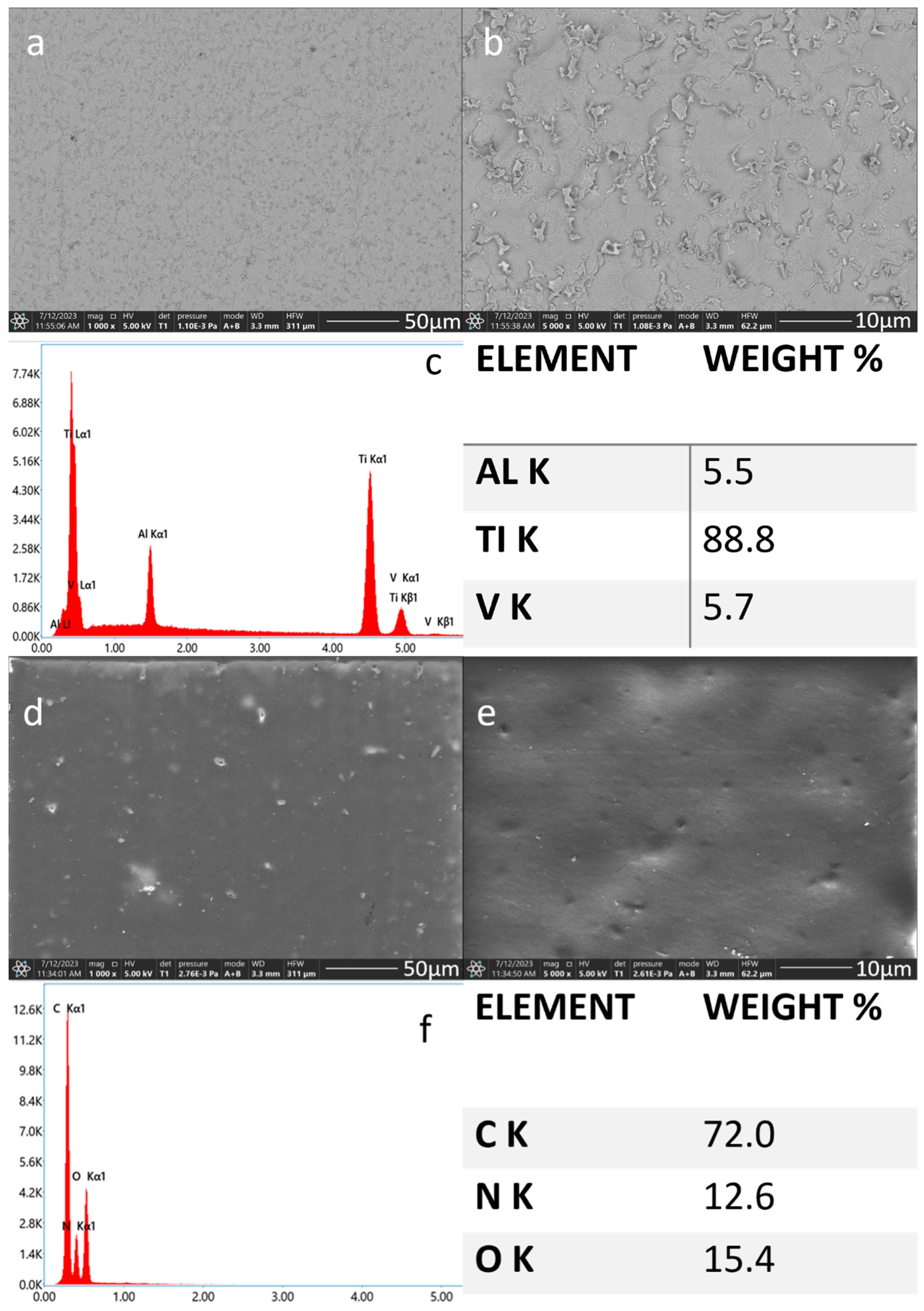 Materials 17 05710 g004