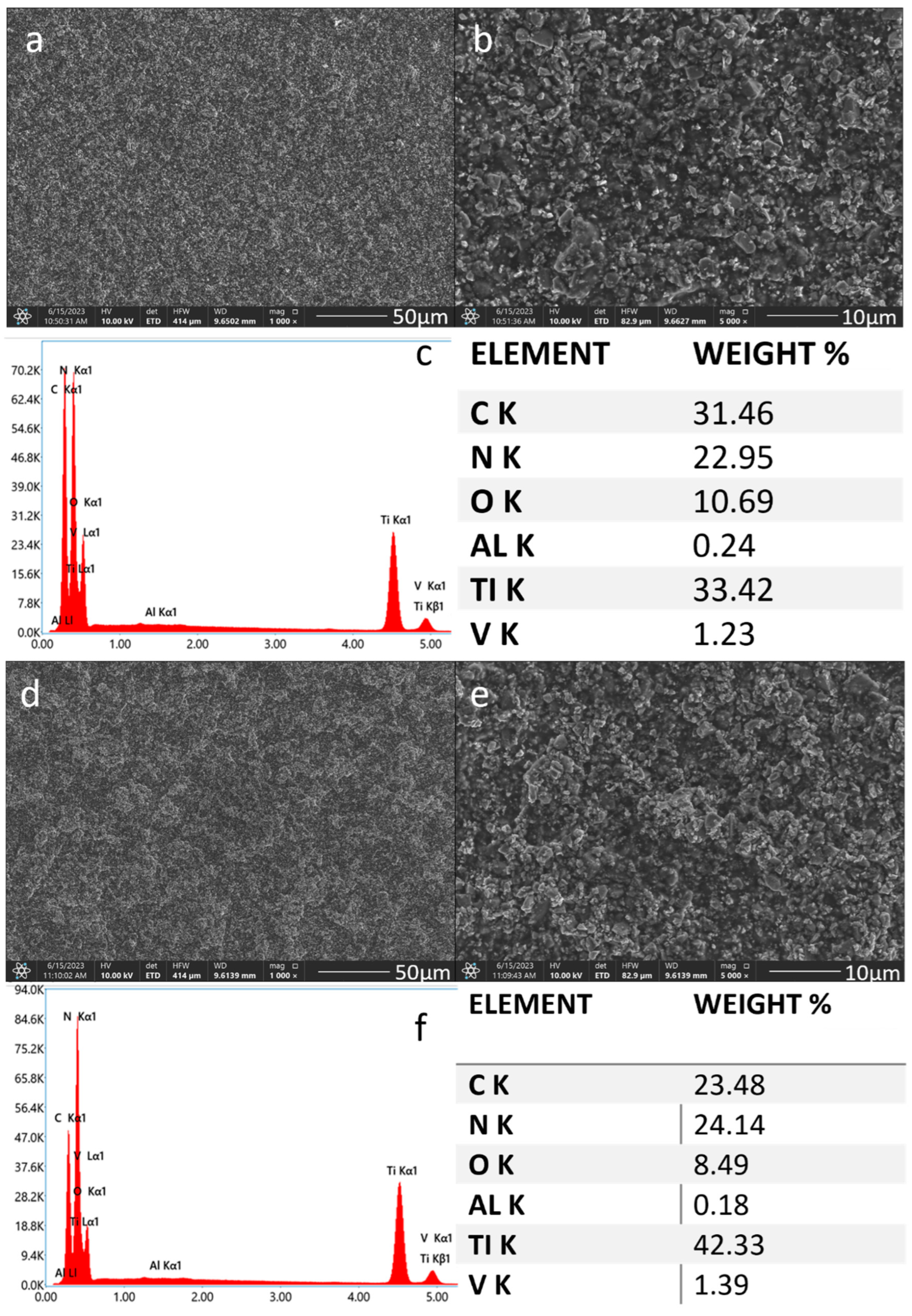 Materials 17 05710 g006