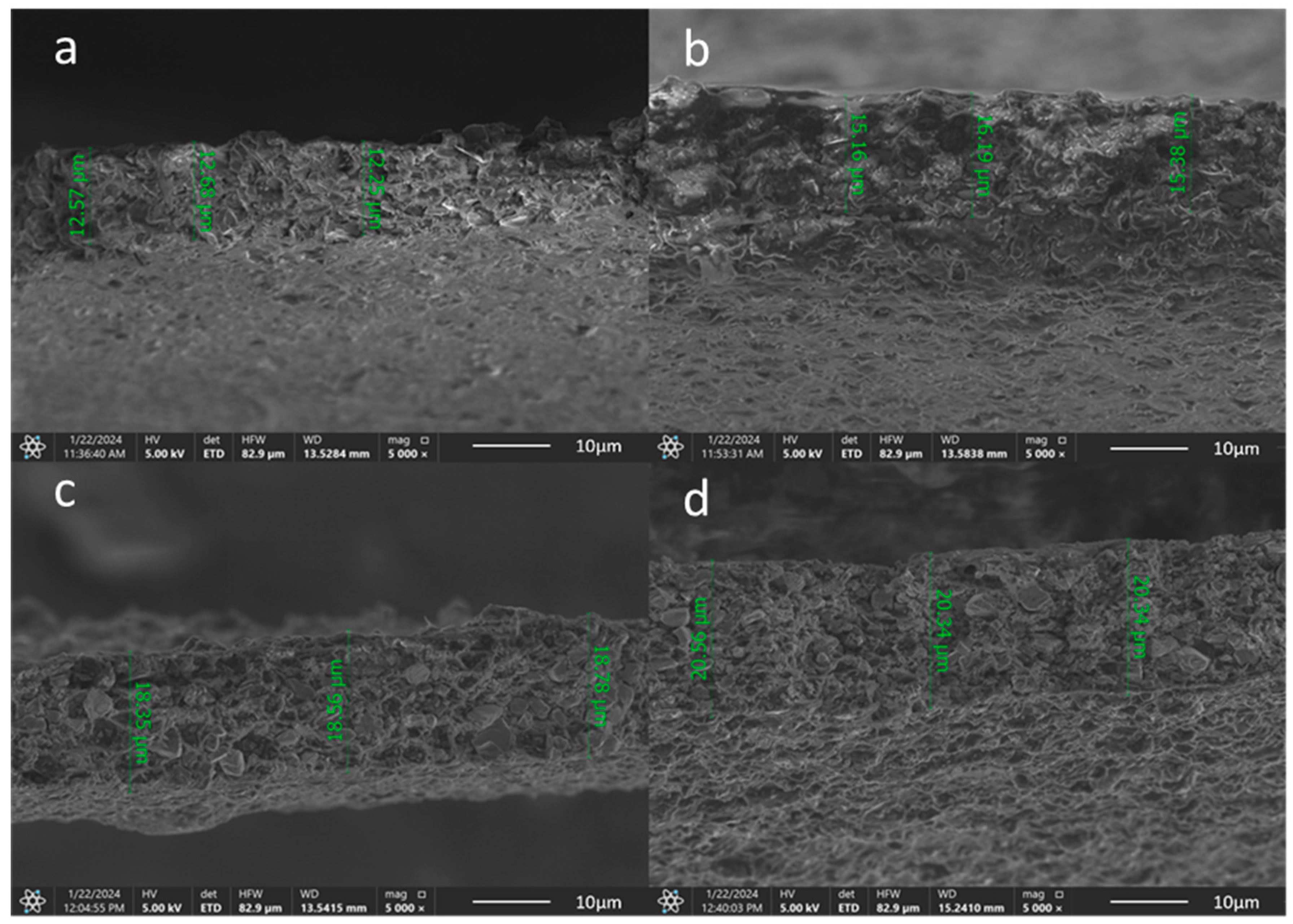 Materials 17 05710 g007