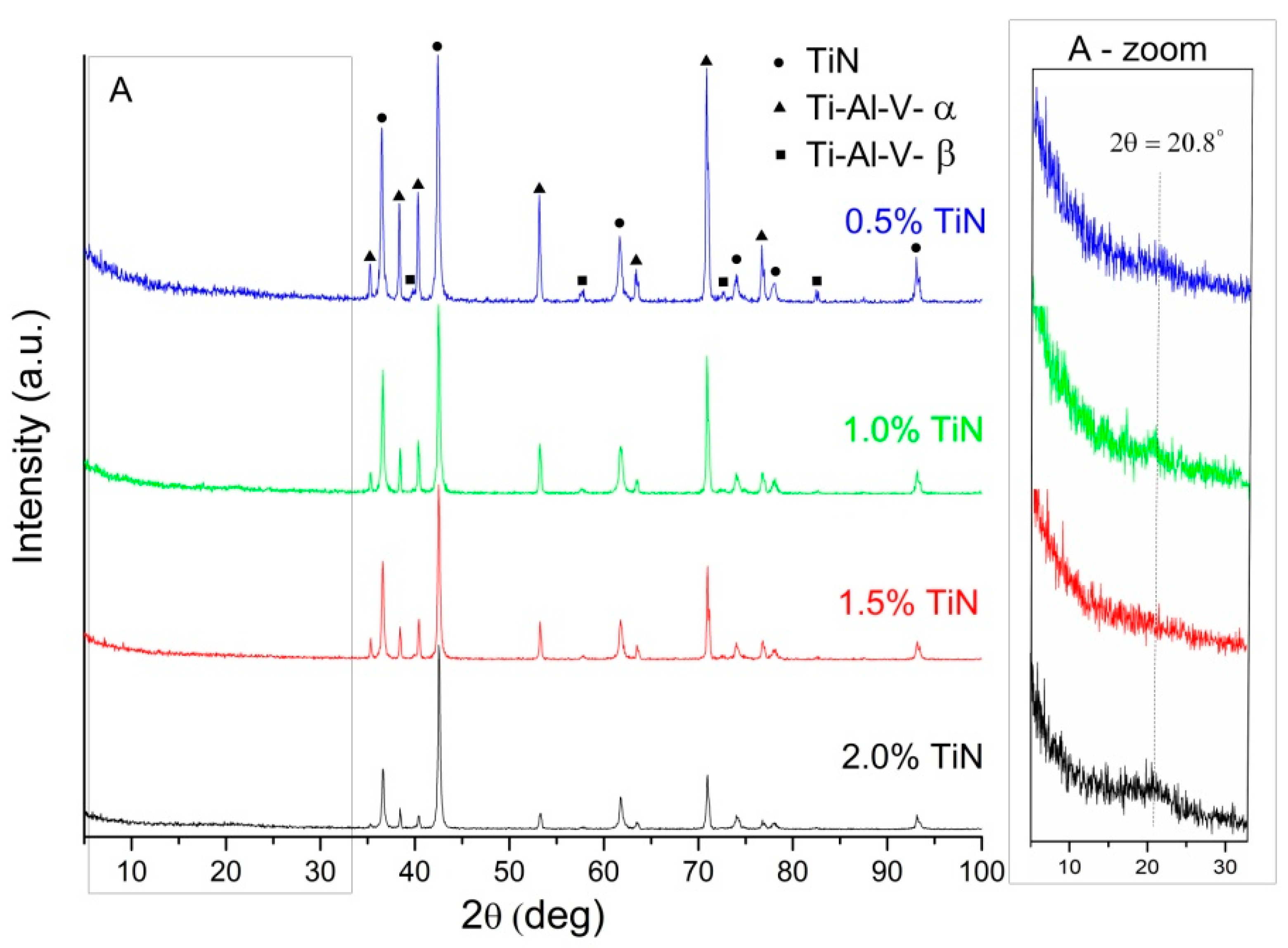 Materials 17 05710 g009