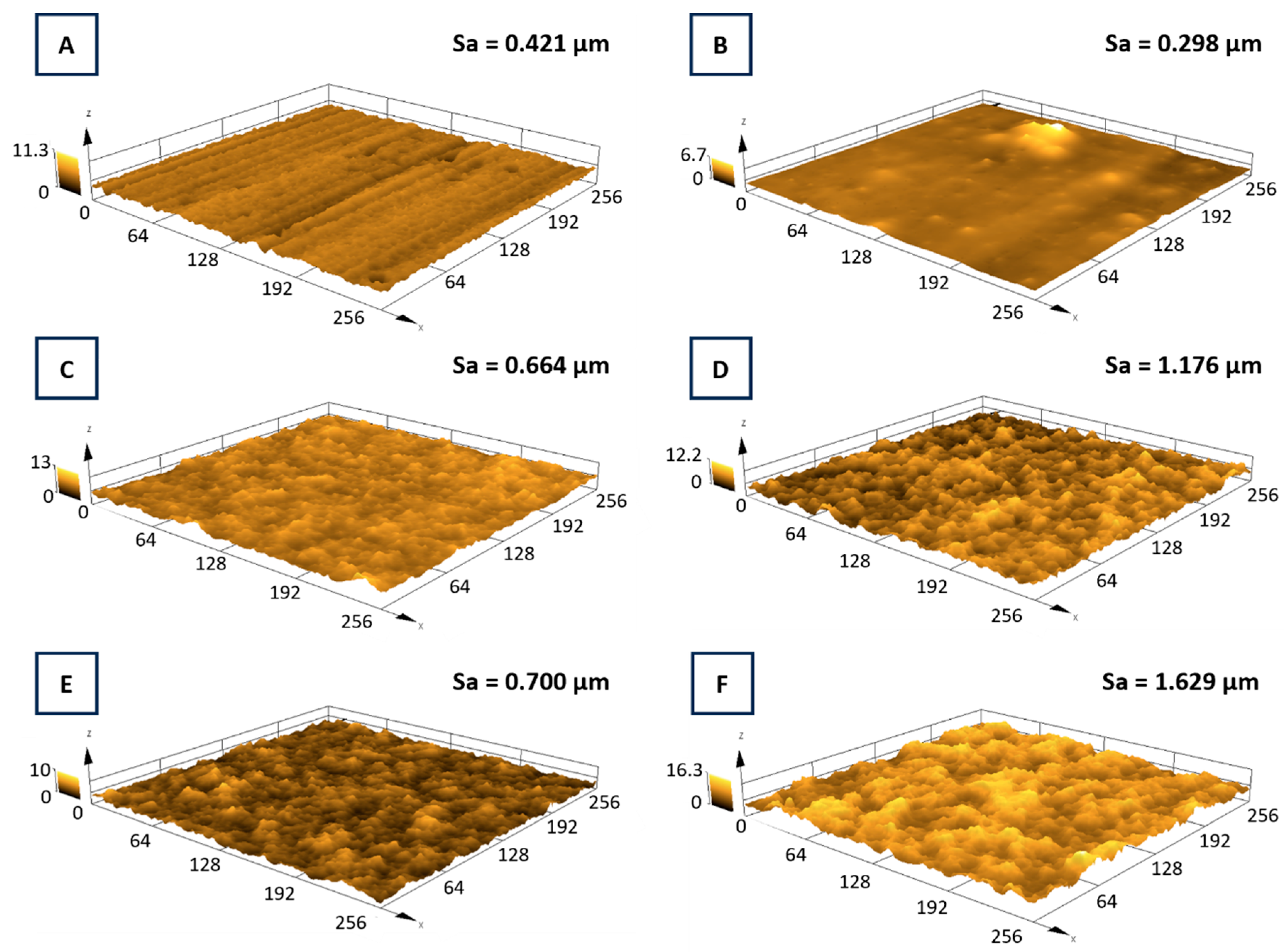 Materials 17 05710 g012