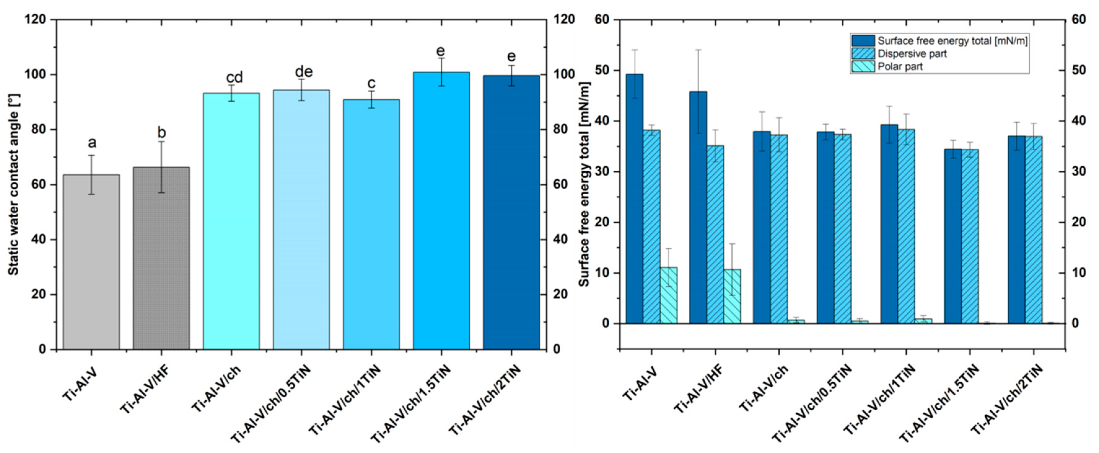 Materials 17 05710 g013