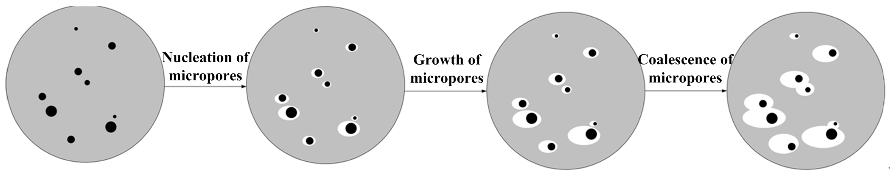 Materials 17 05711 g001