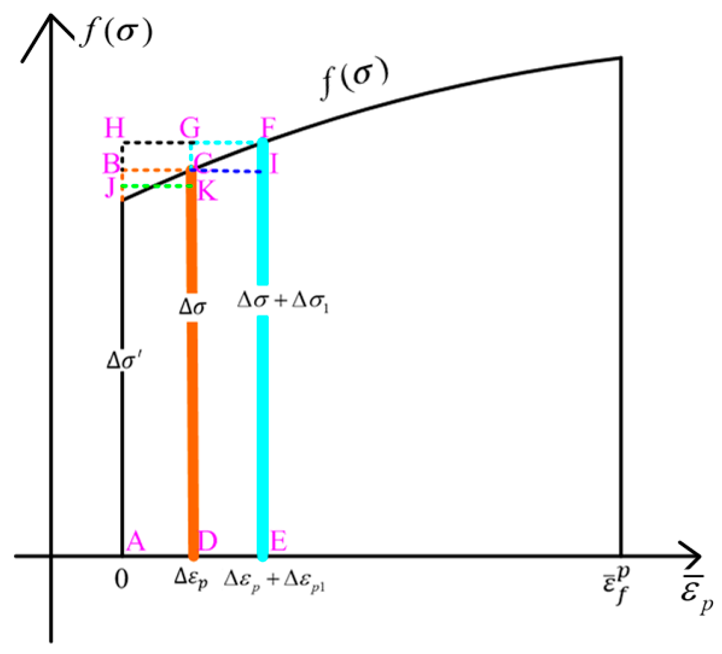Materials 17 05711 g009