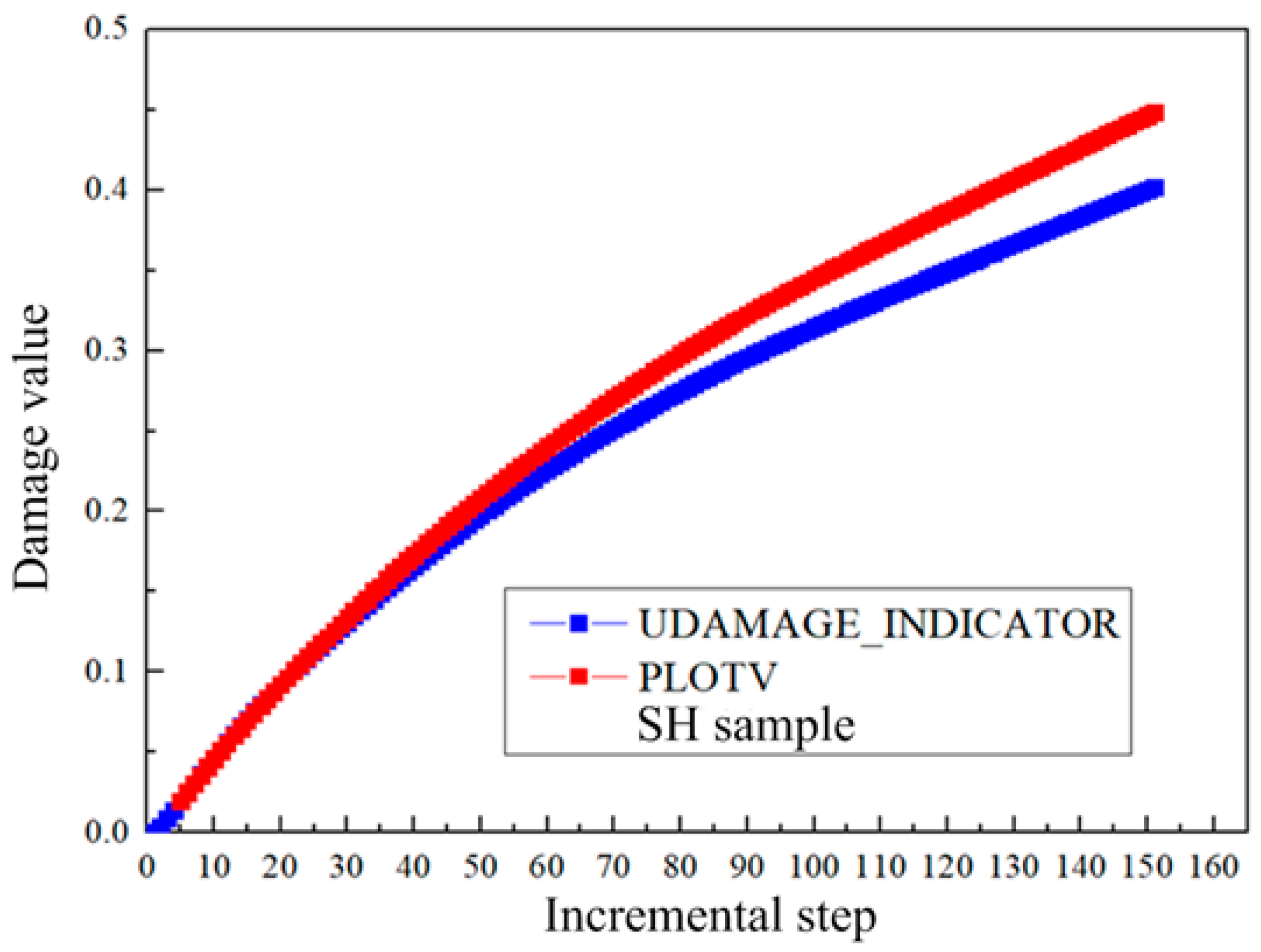 Materials 17 05711 g010