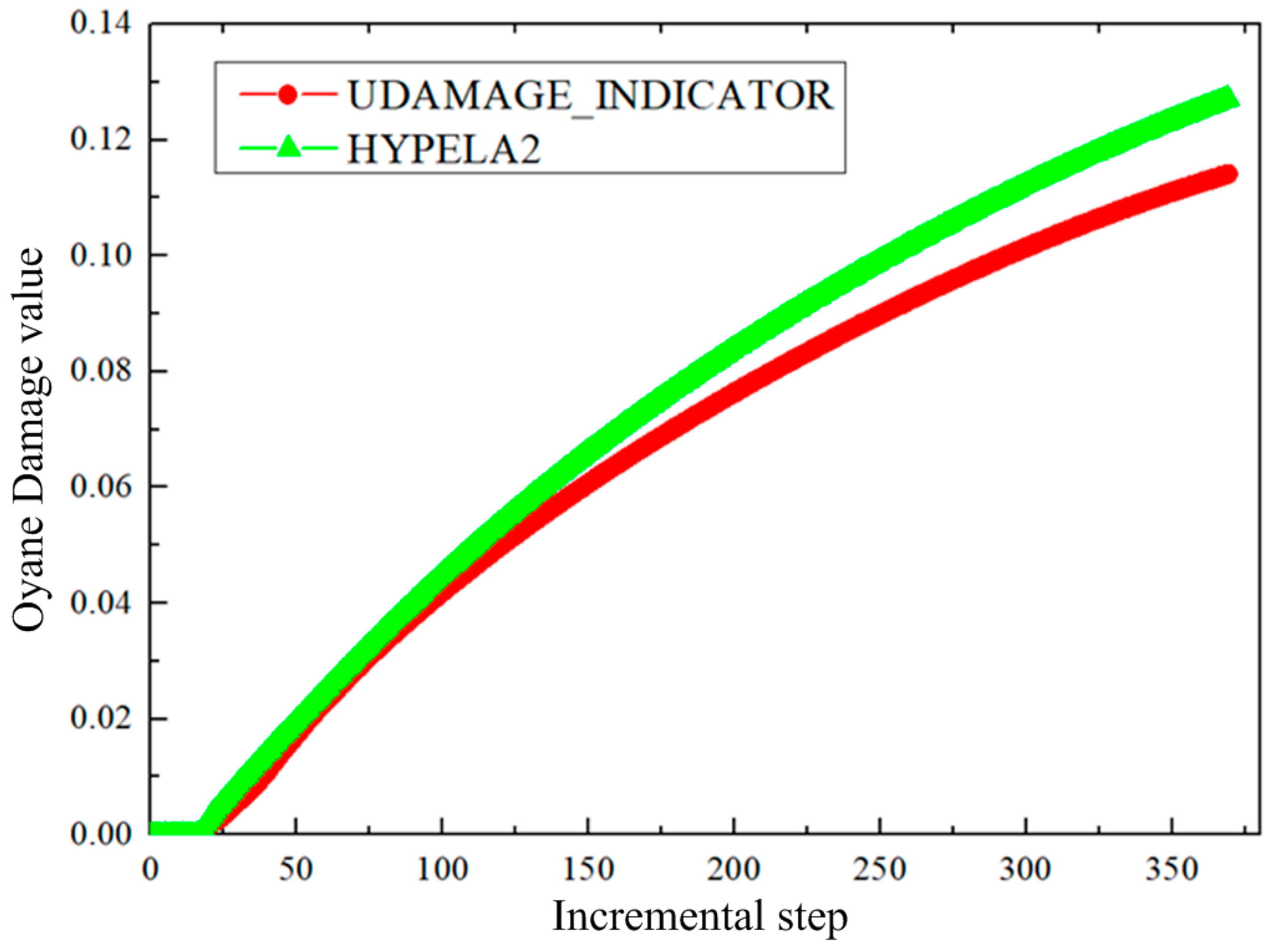 Materials 17 05711 g013