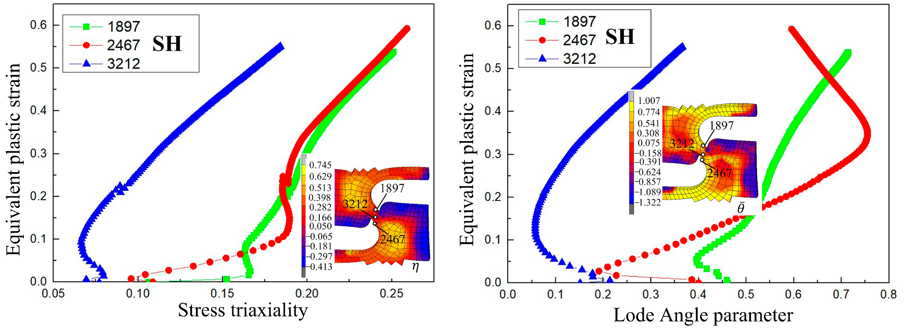 Materials 17 05711 g015