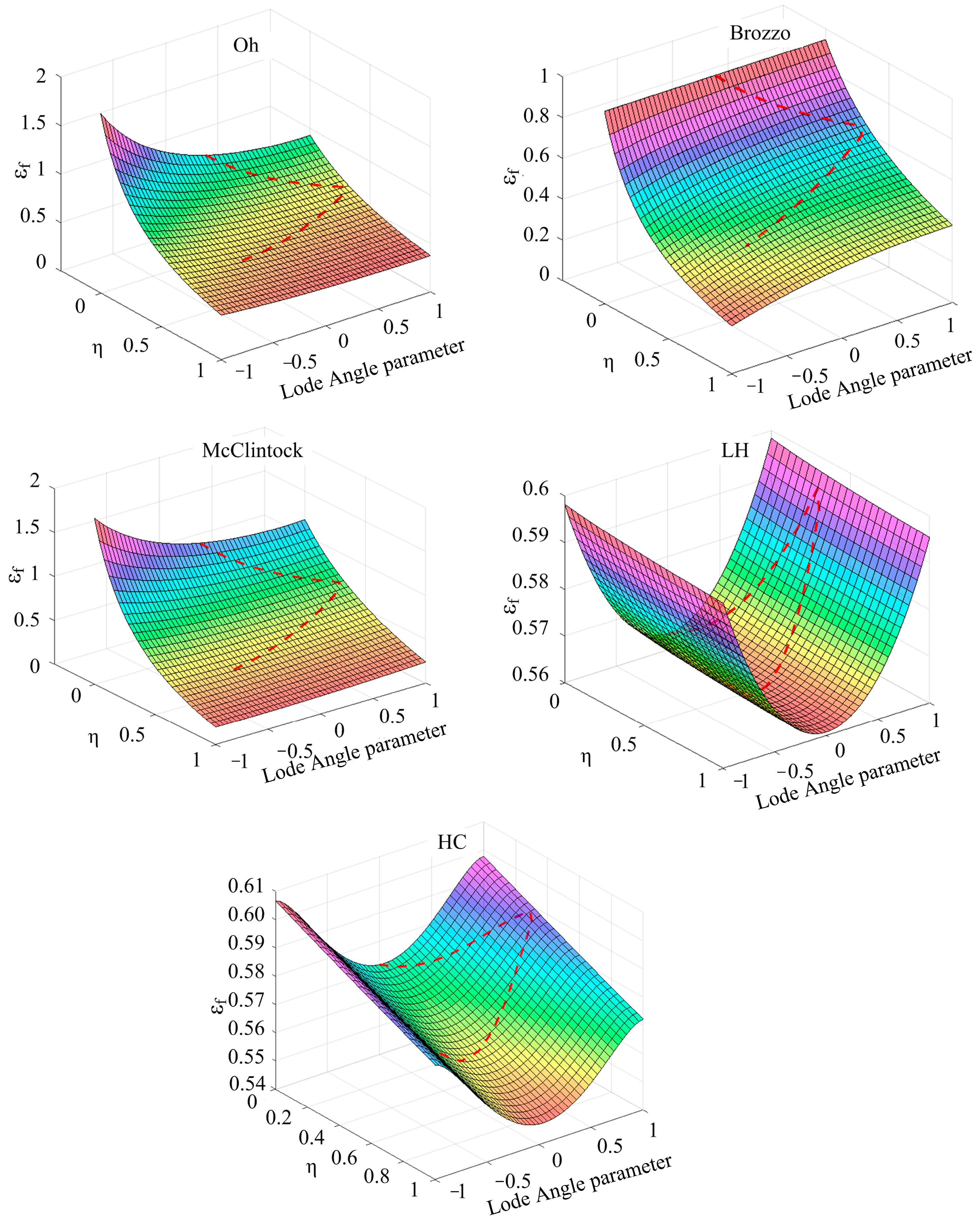Materials 17 05711 g024