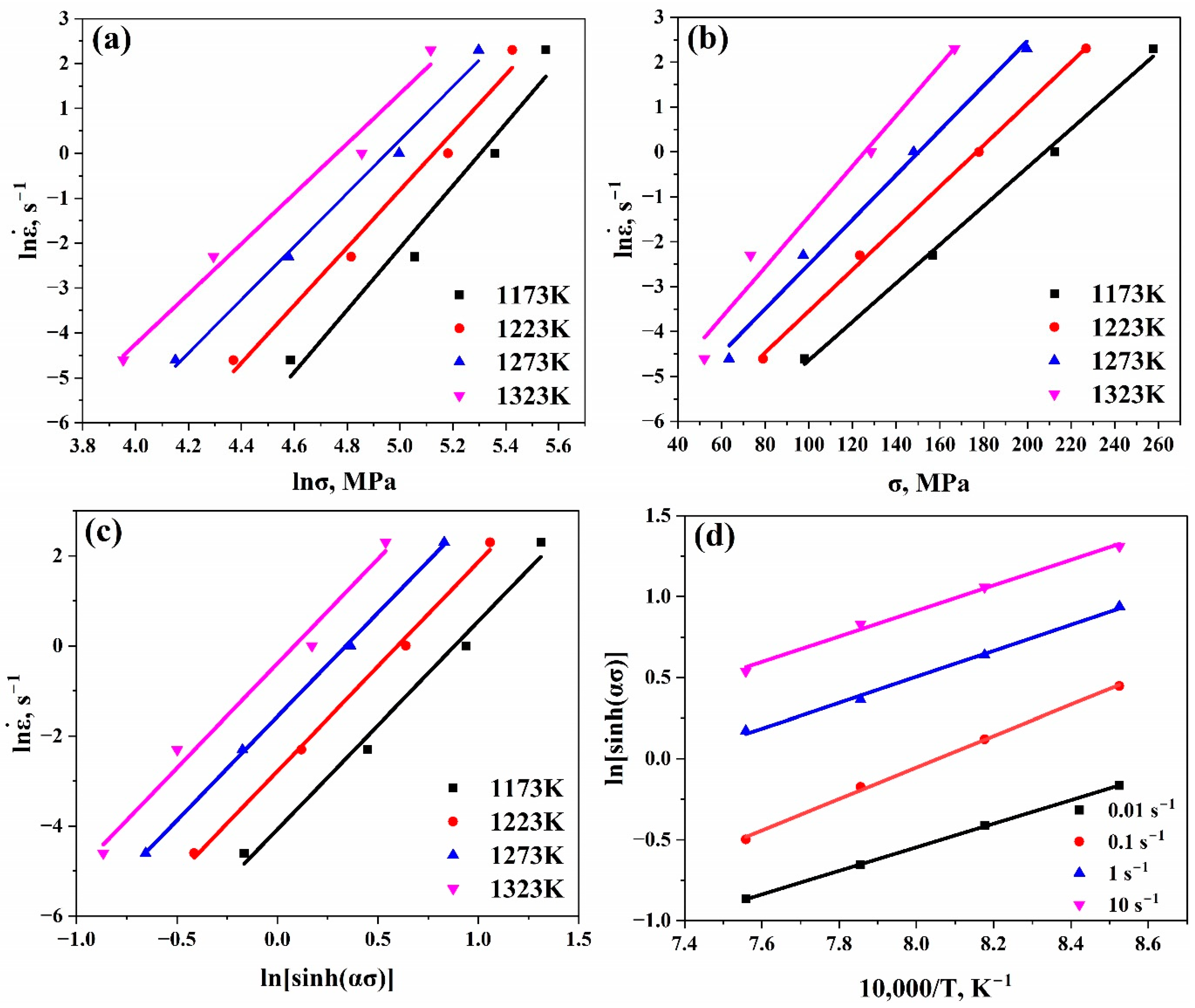 Materials 17 05713 g003