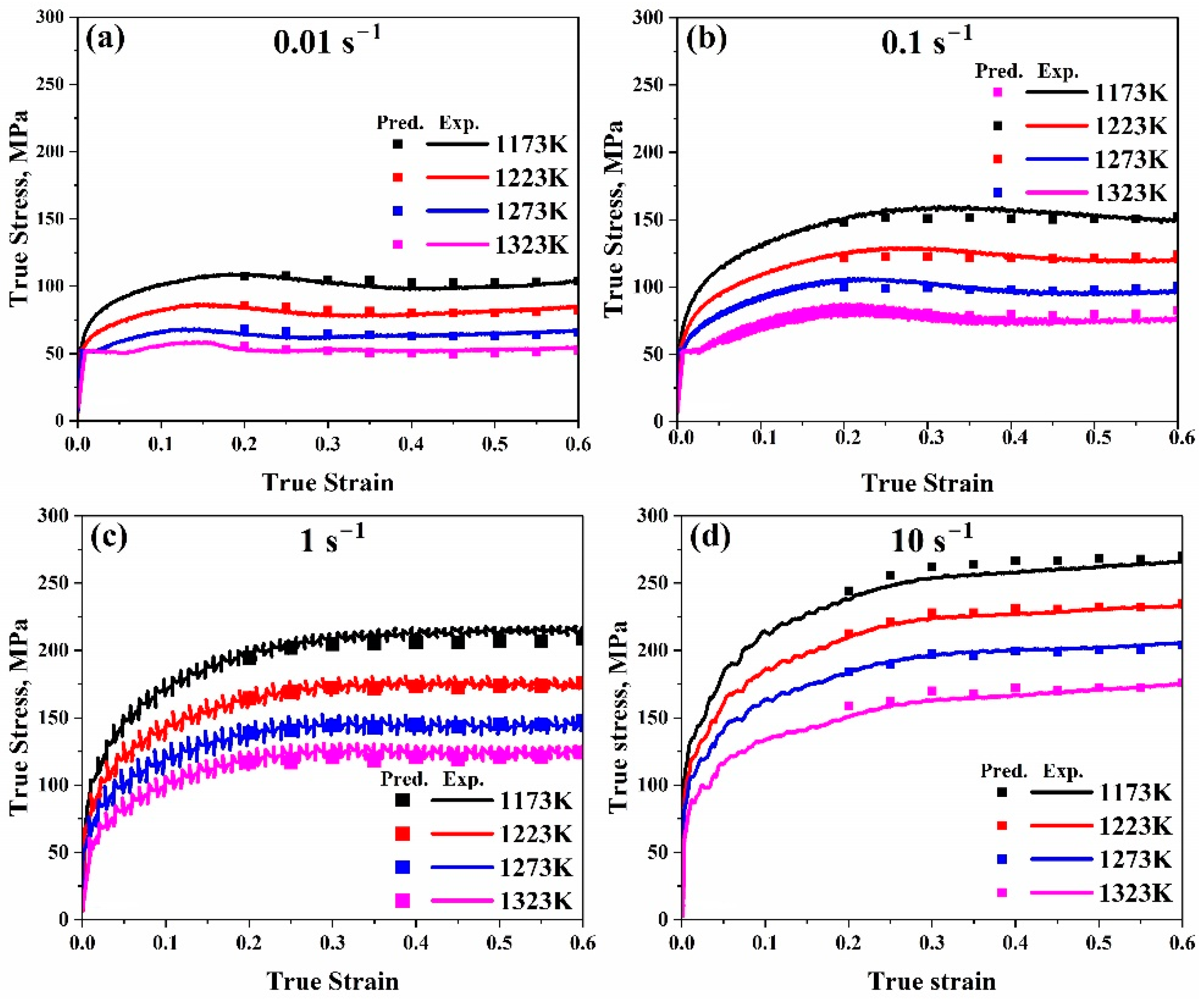 Materials 17 05713 g007