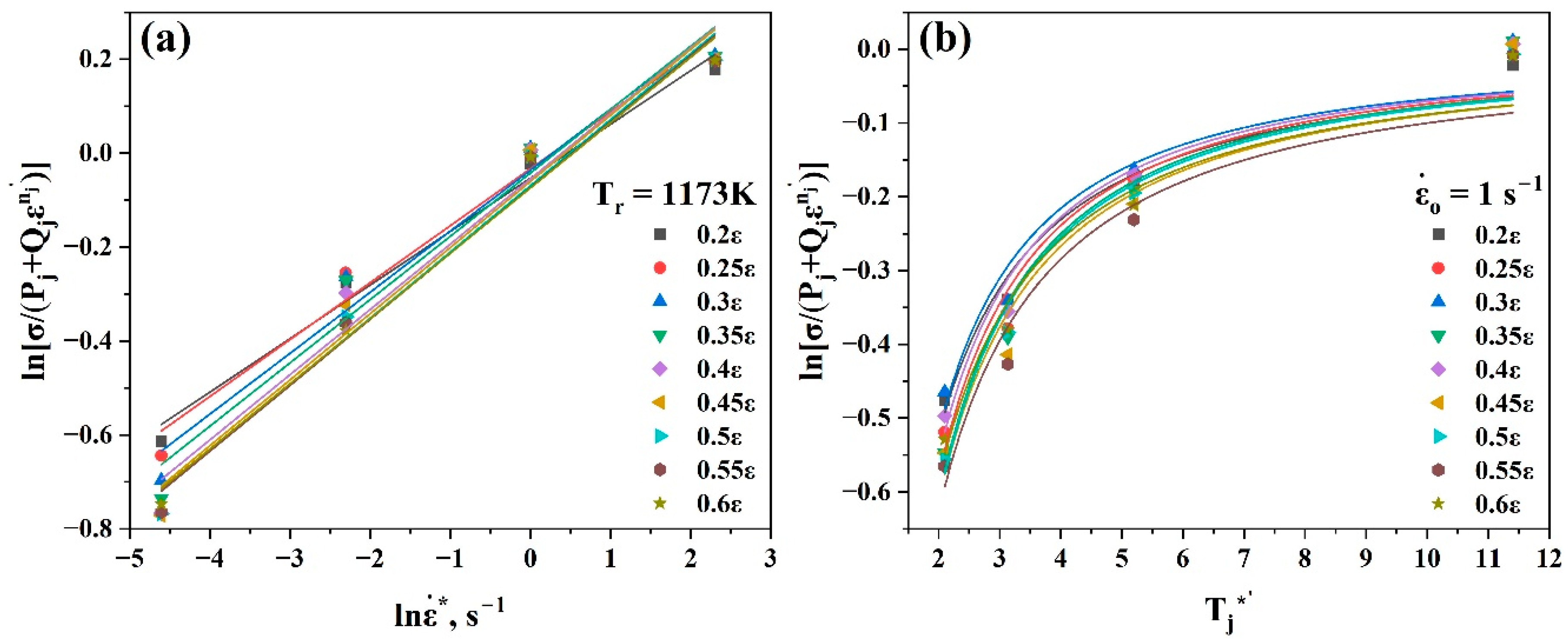 Materials 17 05713 g013