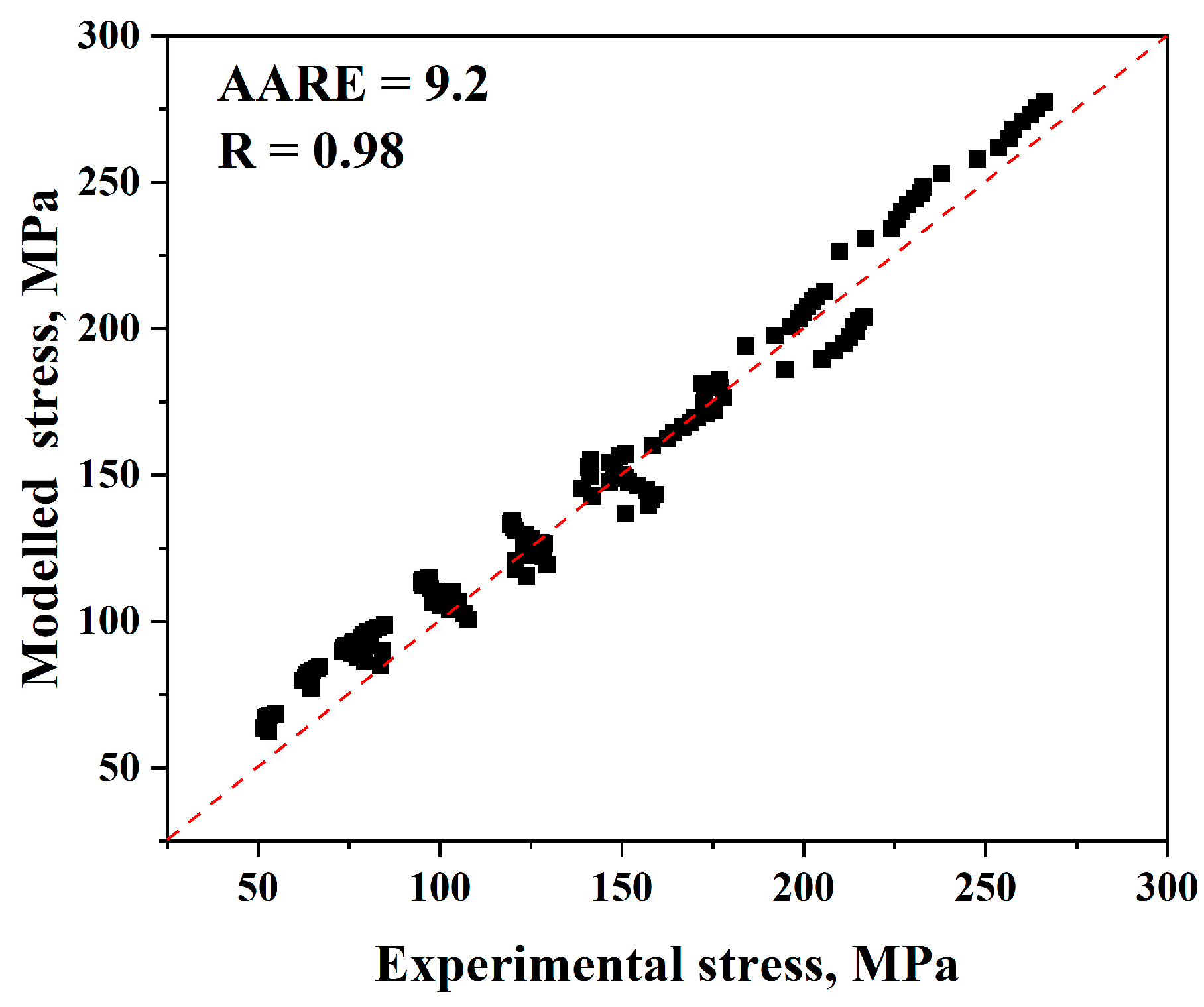Materials 17 05713 g014