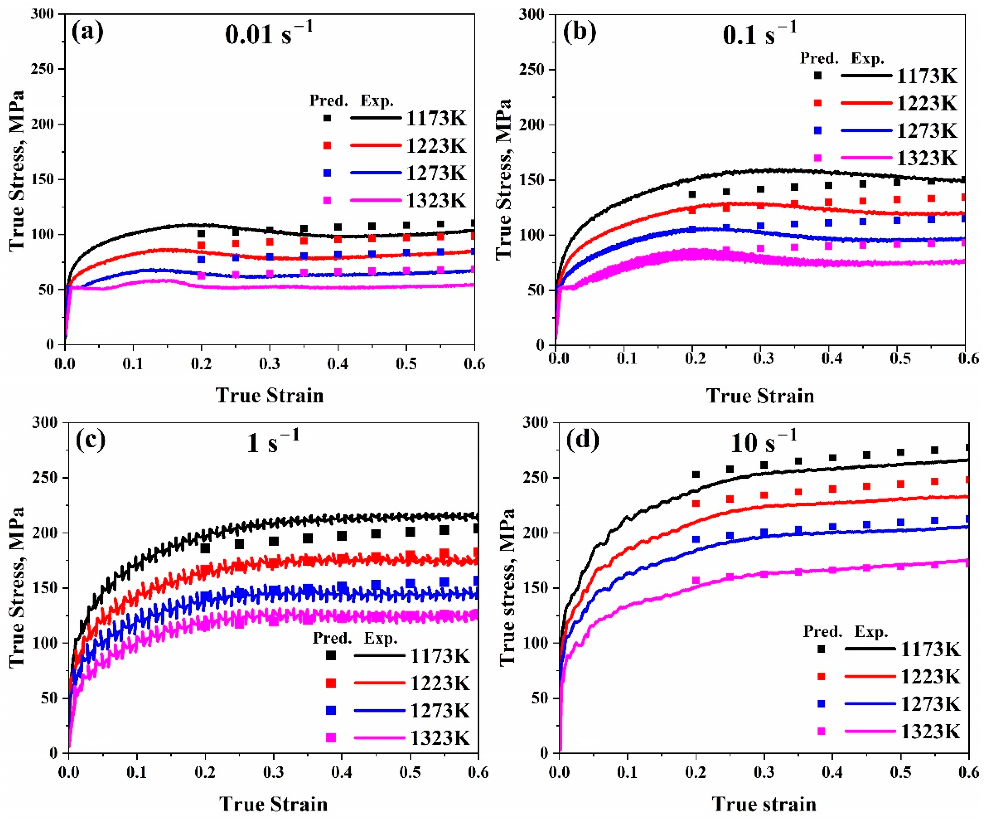 Materials 17 05713 g015