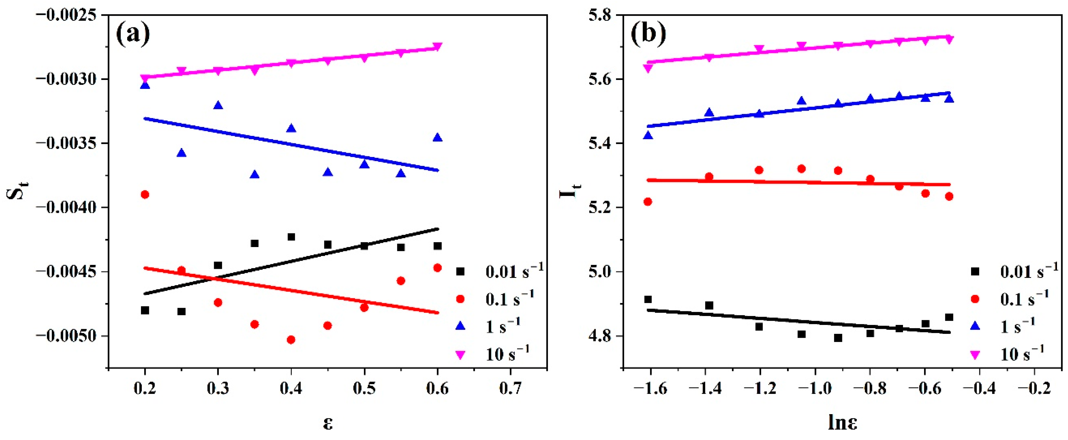 Materials 17 05713 g017