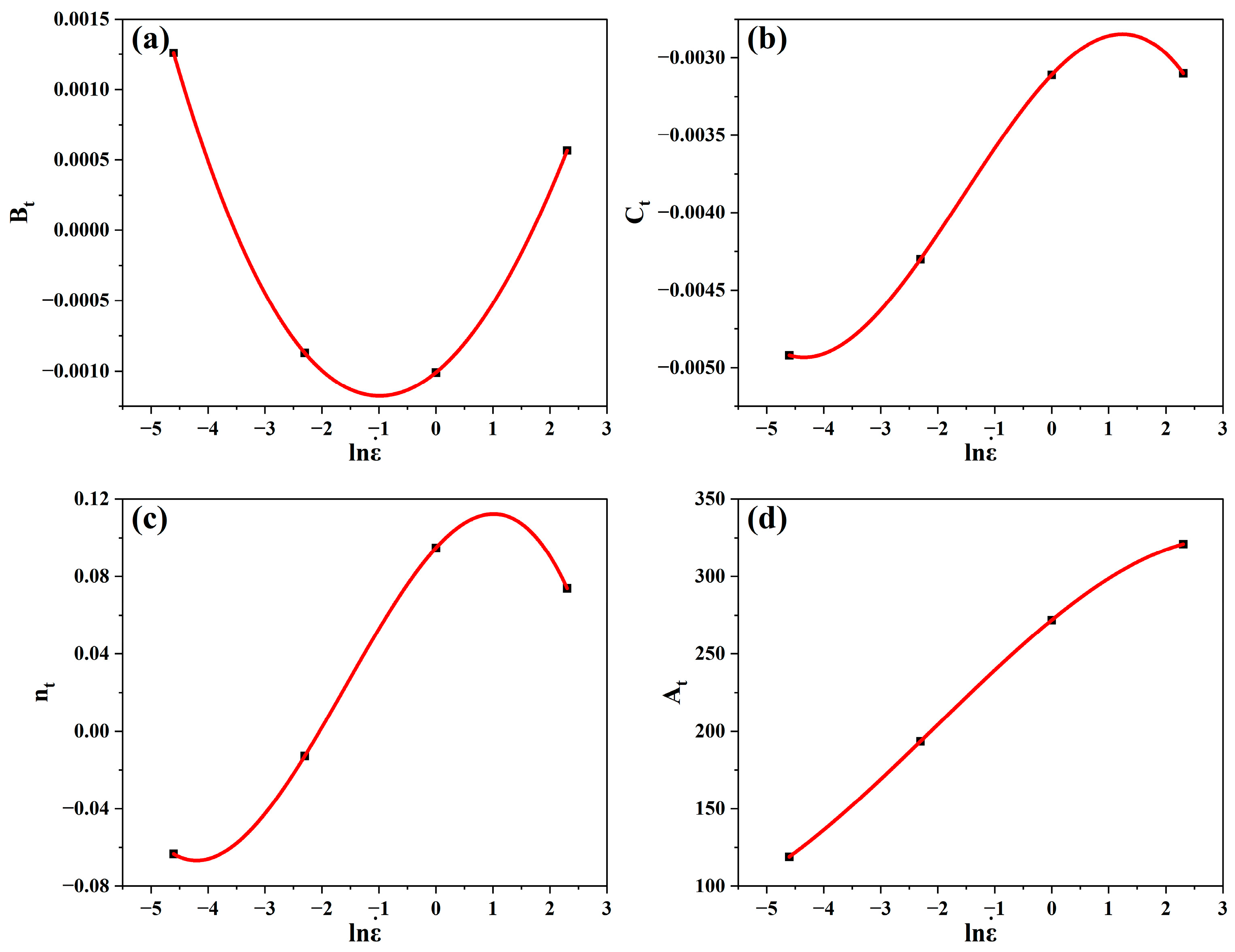 Materials 17 05713 g018