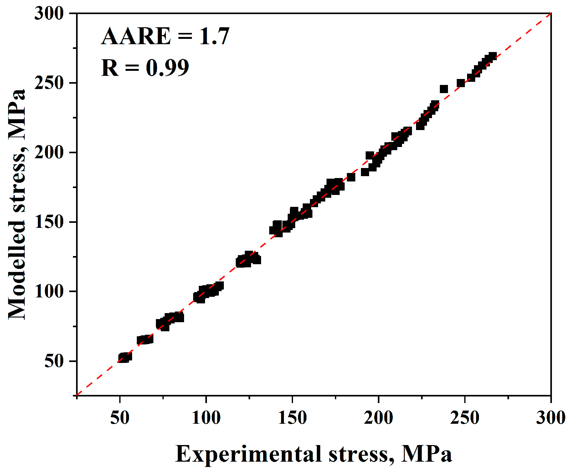 Materials 17 05713 g019