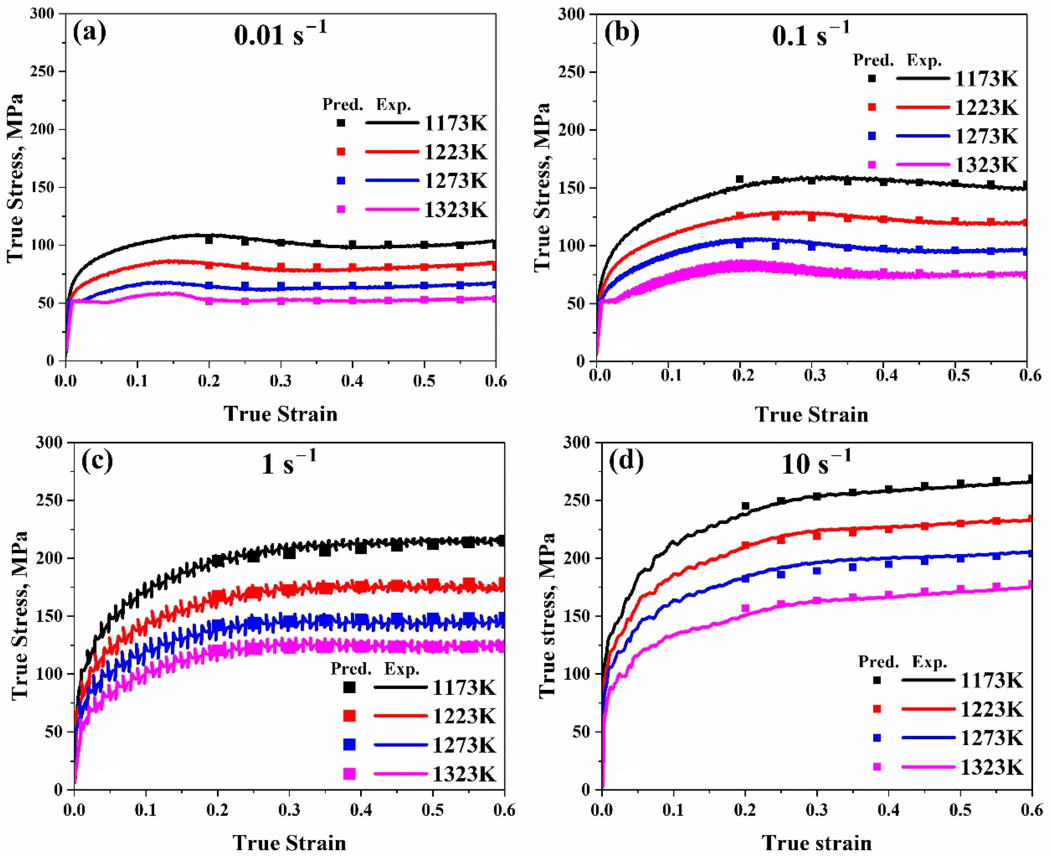 Materials 17 05713 g020