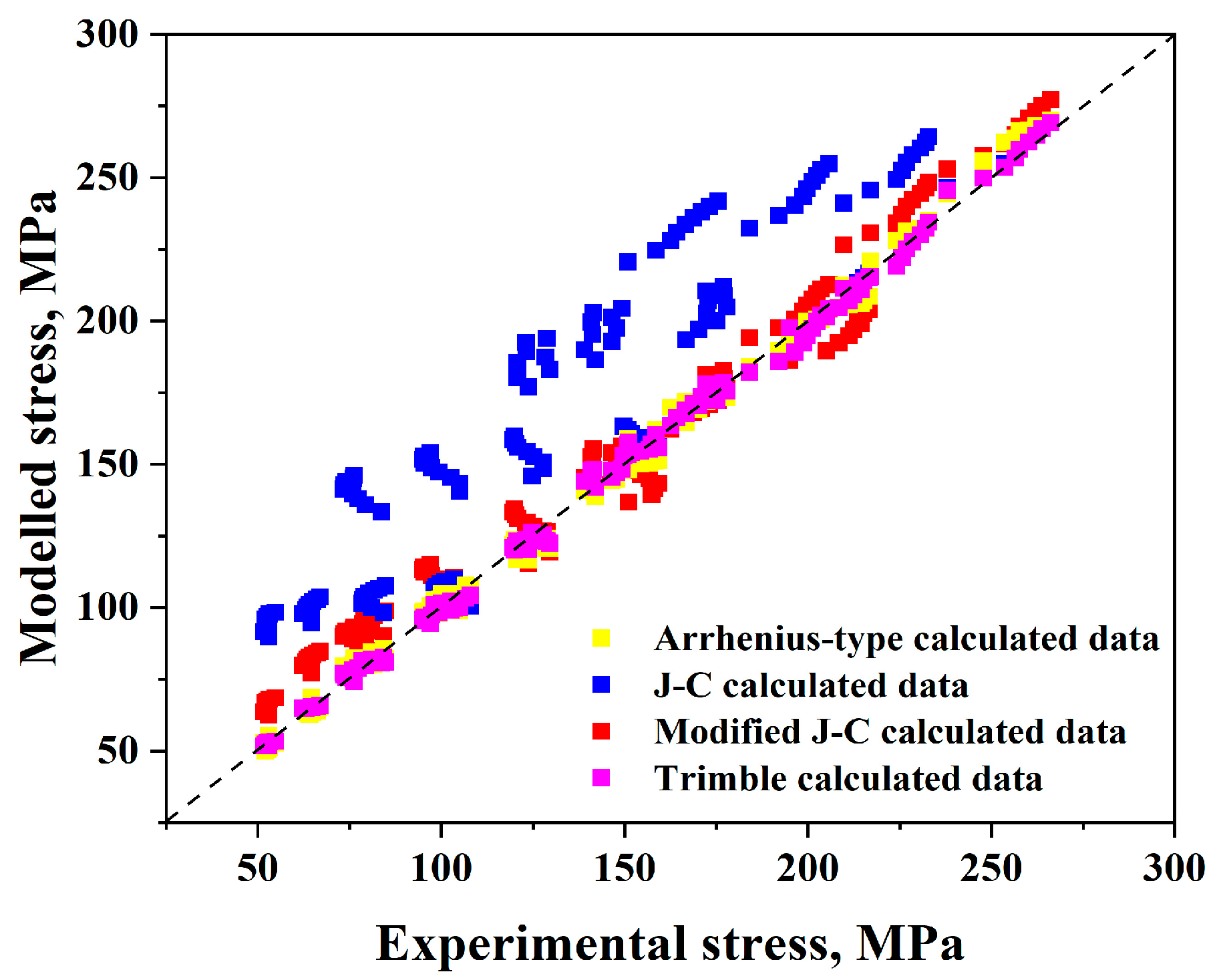 Materials 17 05713 g022