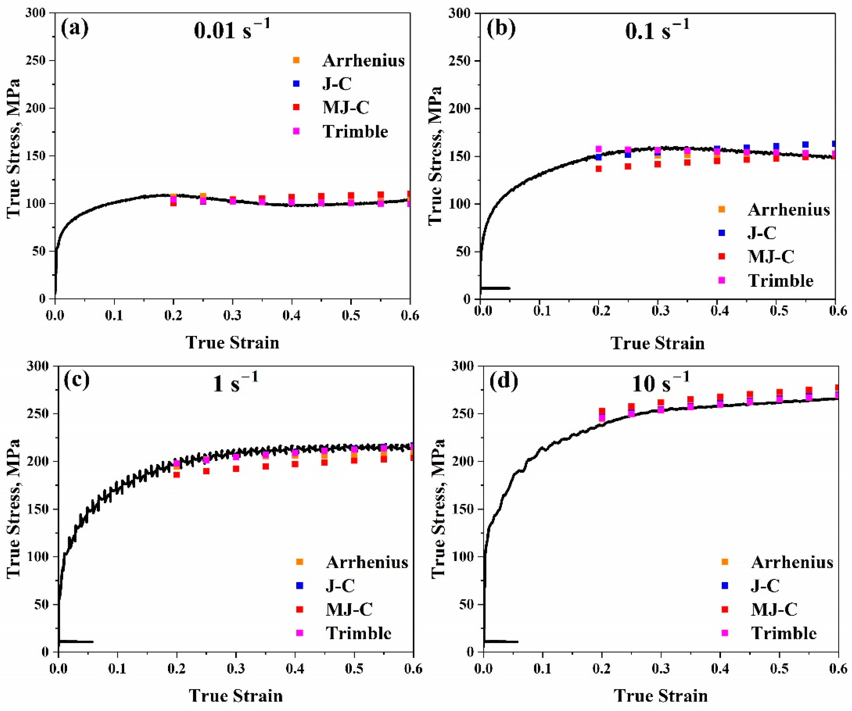 Materials 17 05713 g024