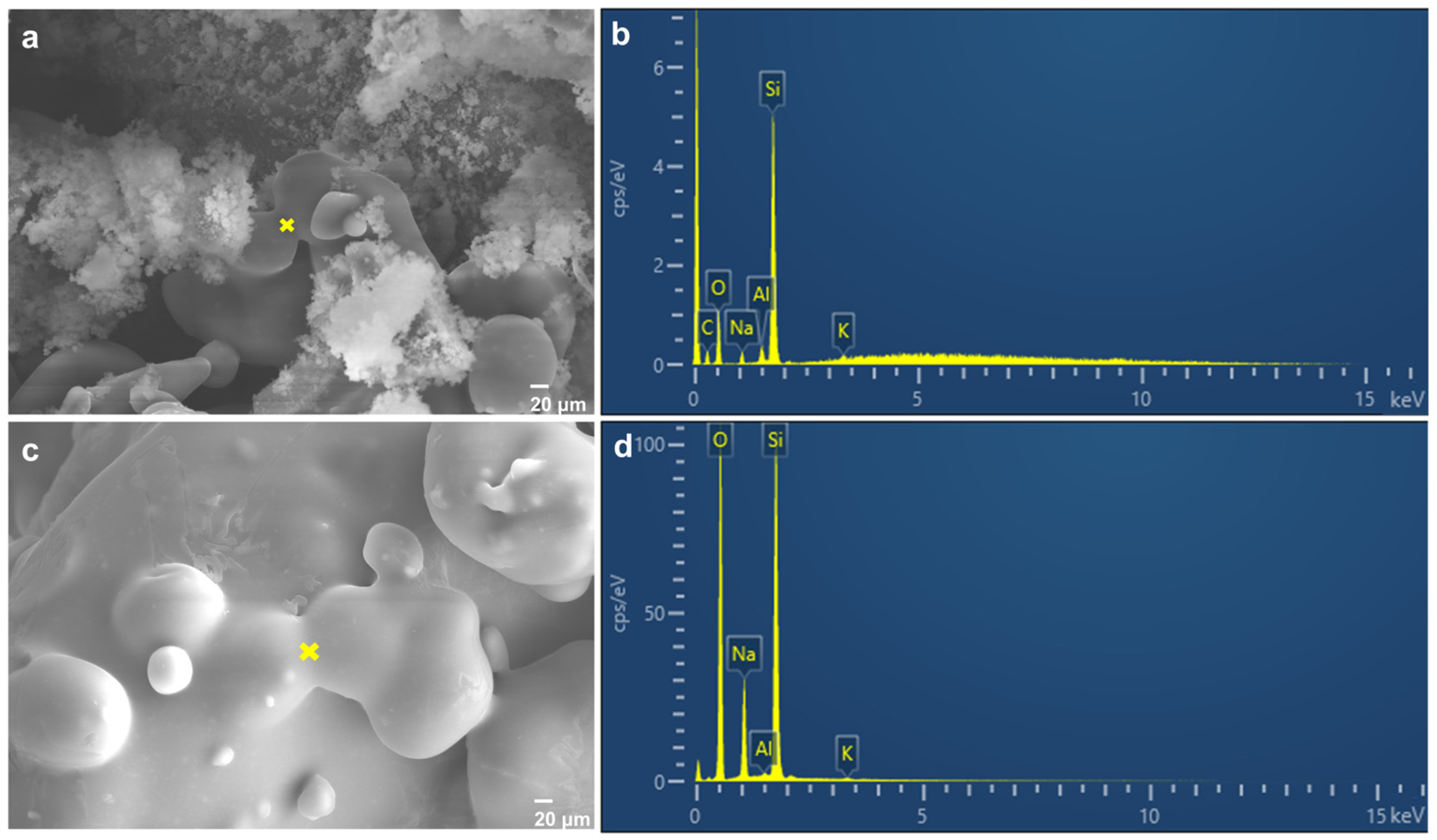 Materials 17 05714 g009