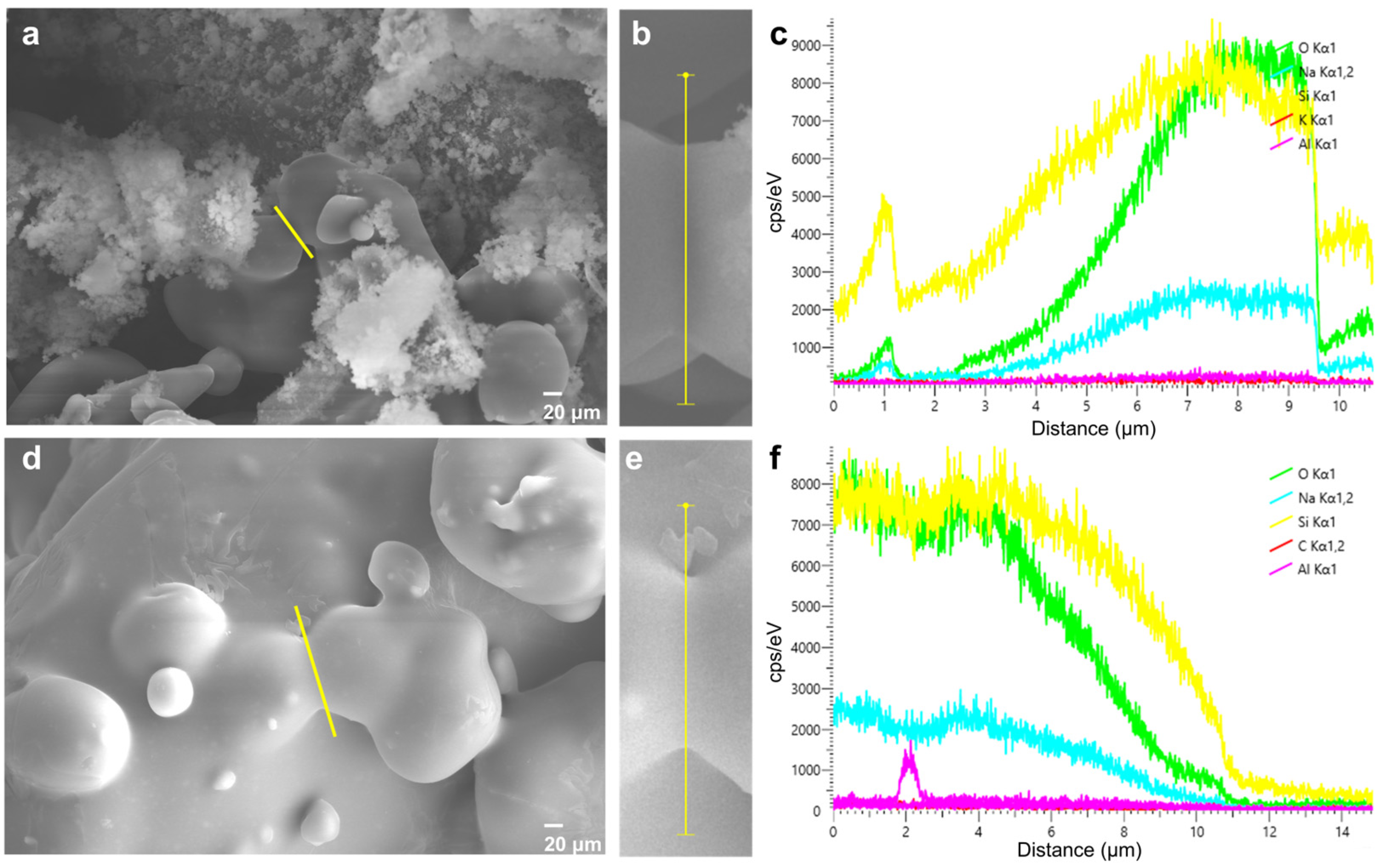 Materials 17 05714 g010