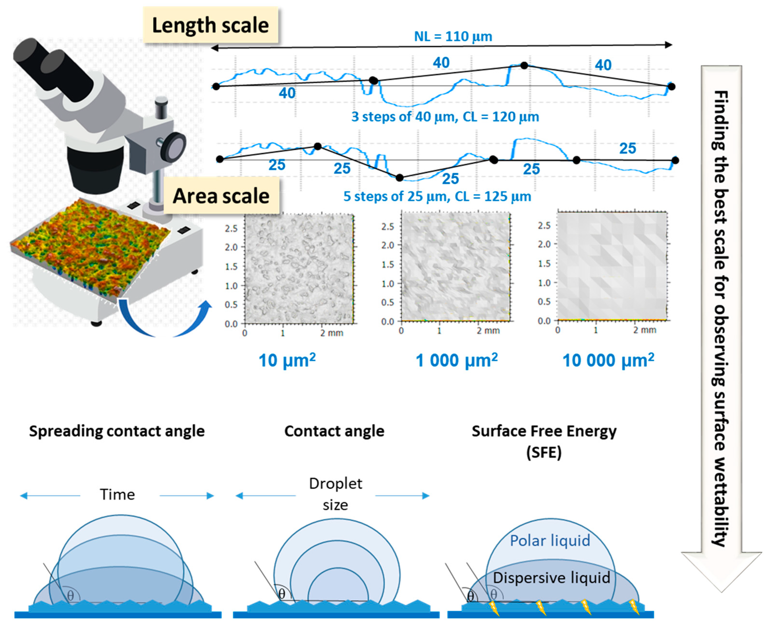 Materials 17 05716 g002