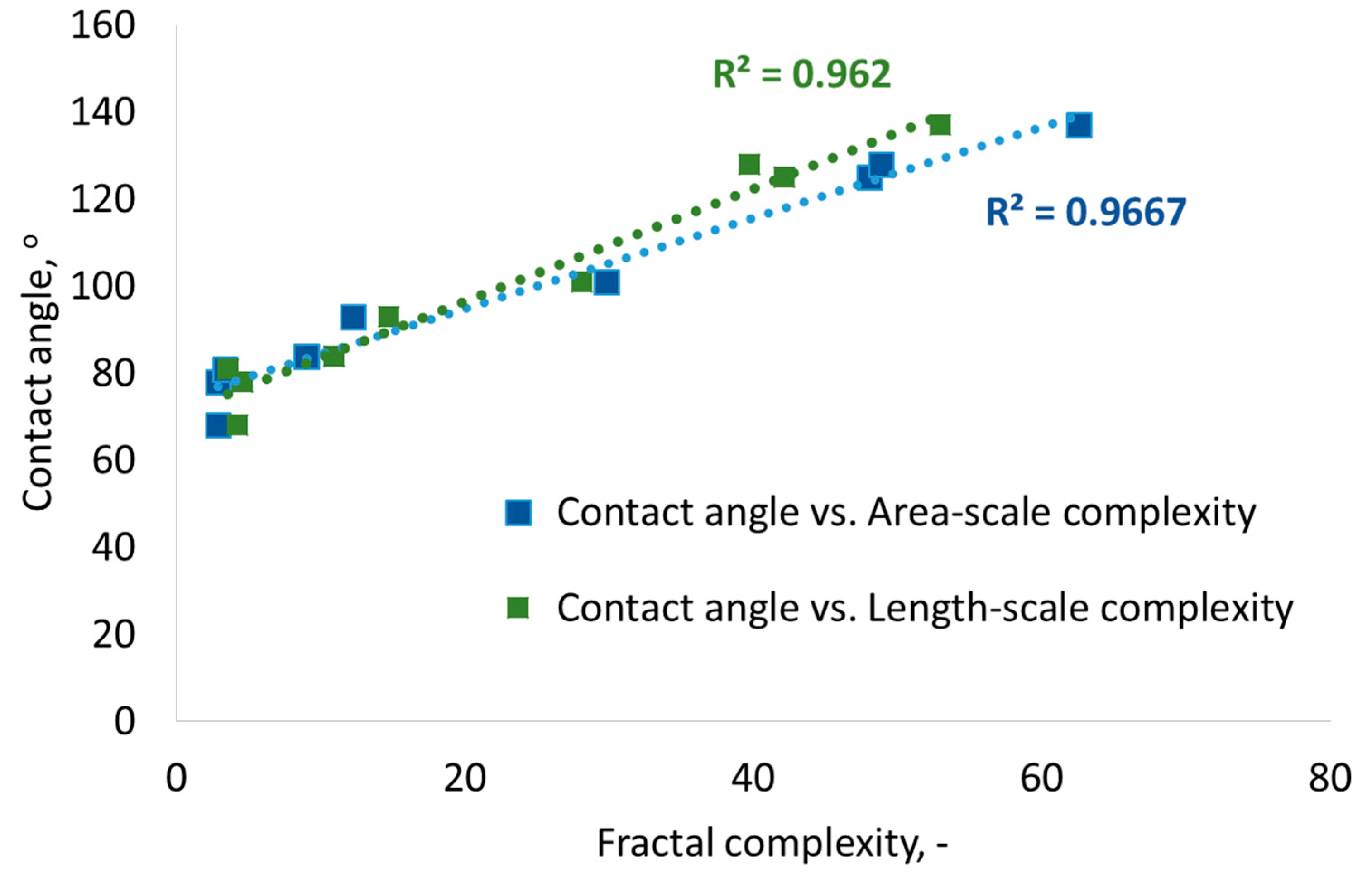 Materials 17 05716 g011