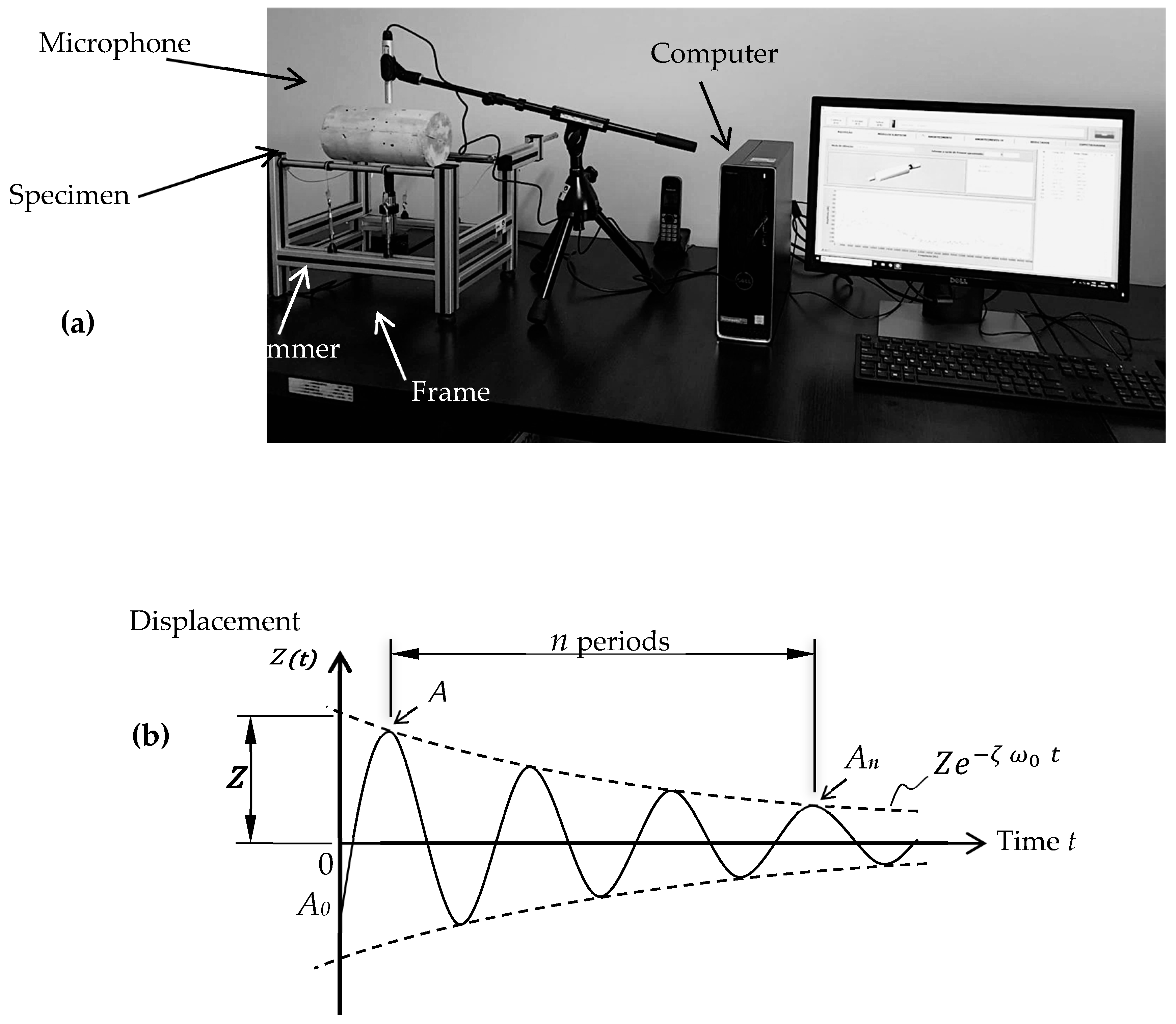 Materials 17 05717 g003