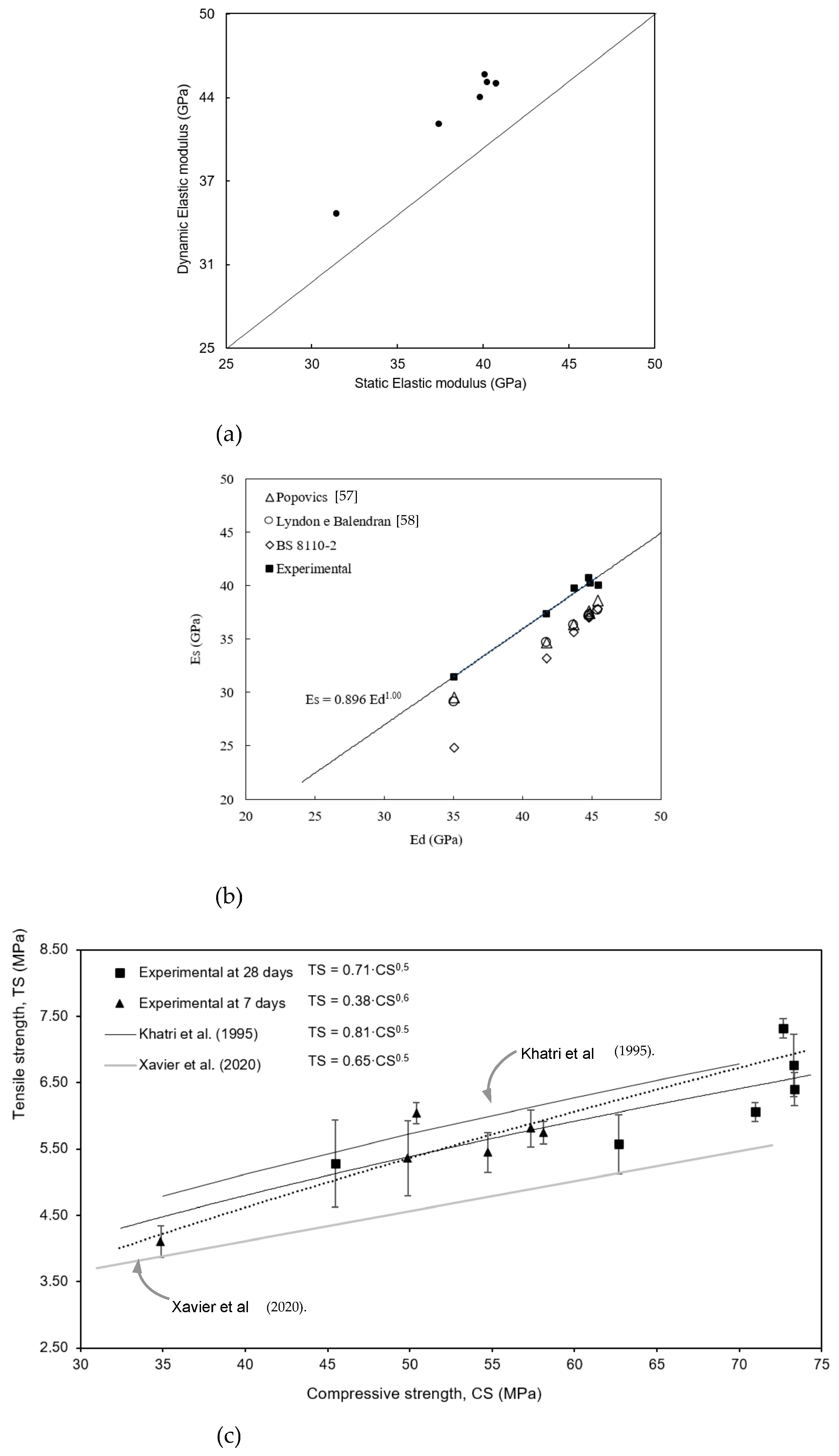 Materials 17 05717 g004