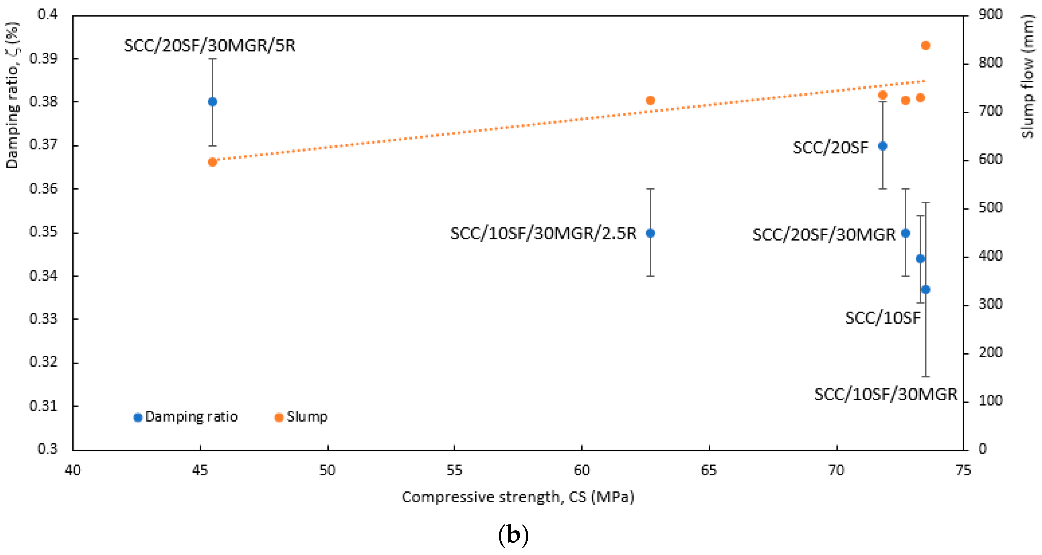 Materials 17 05717 g006b