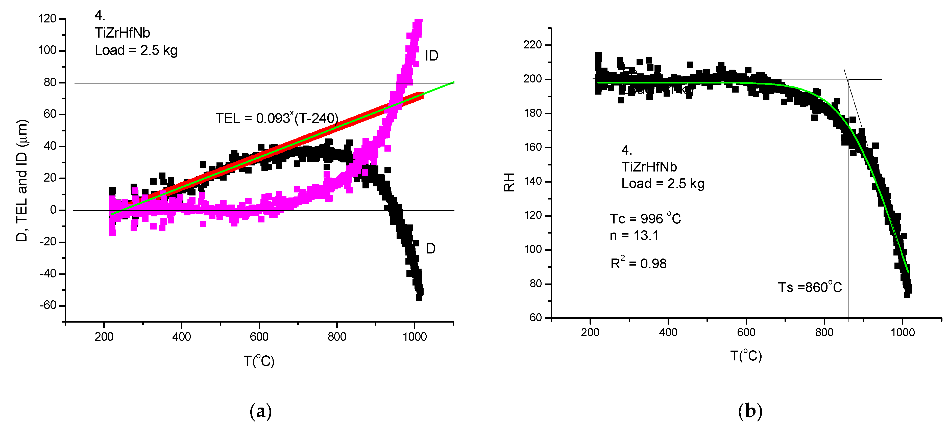 Materials 17 05718 g008