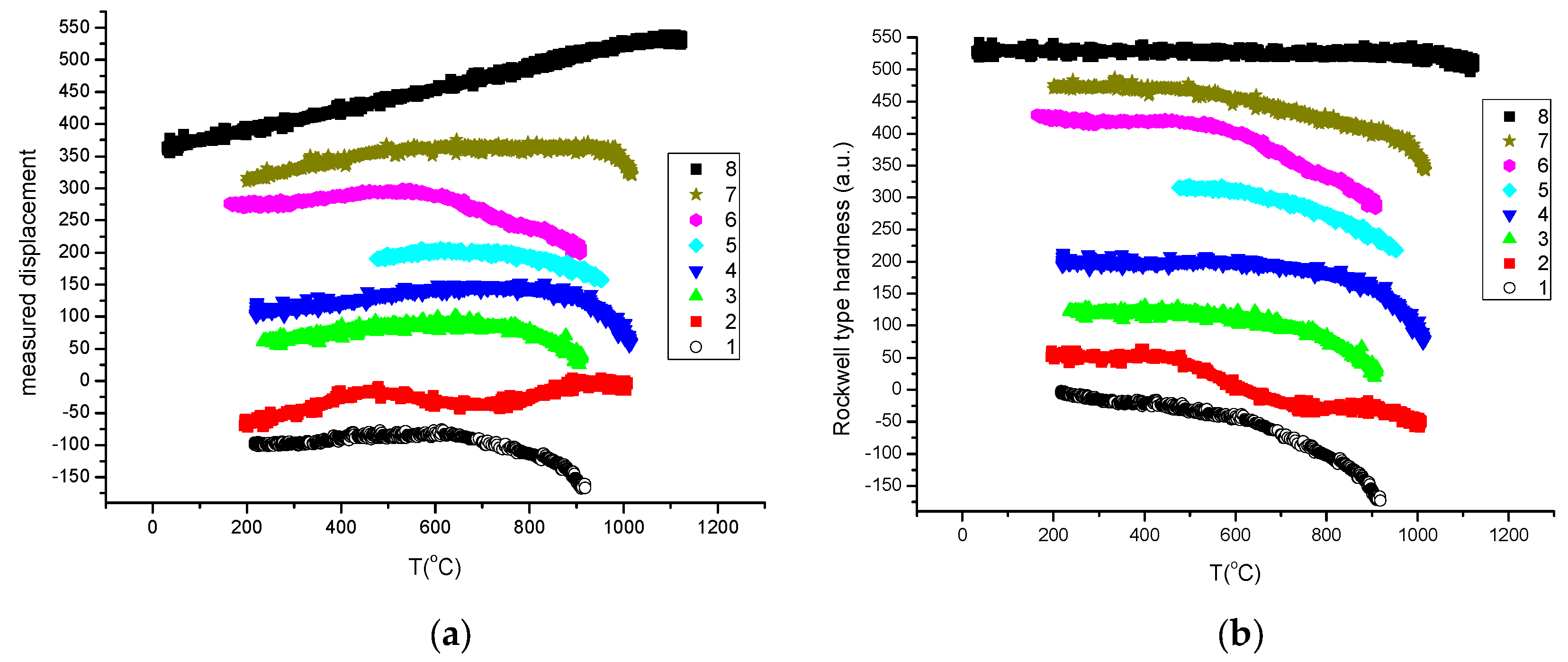 Materials 17 05718 g010