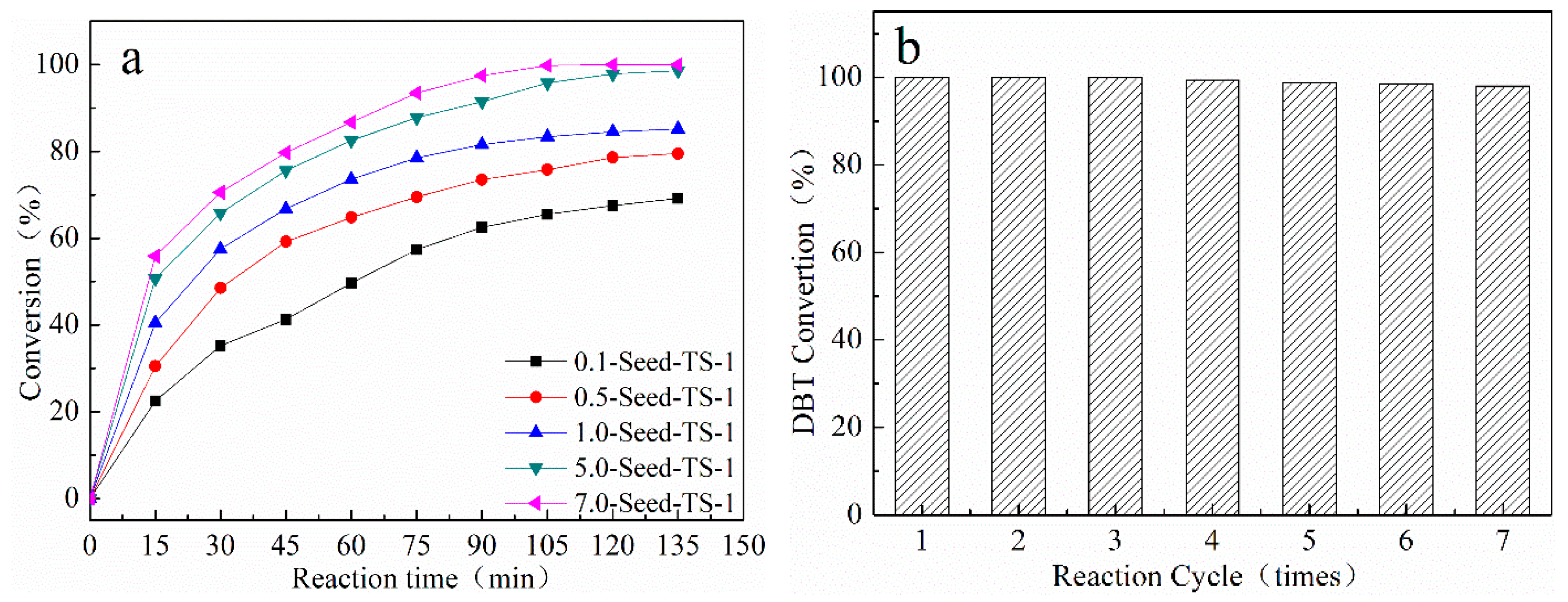 Materials 17 05722 g009