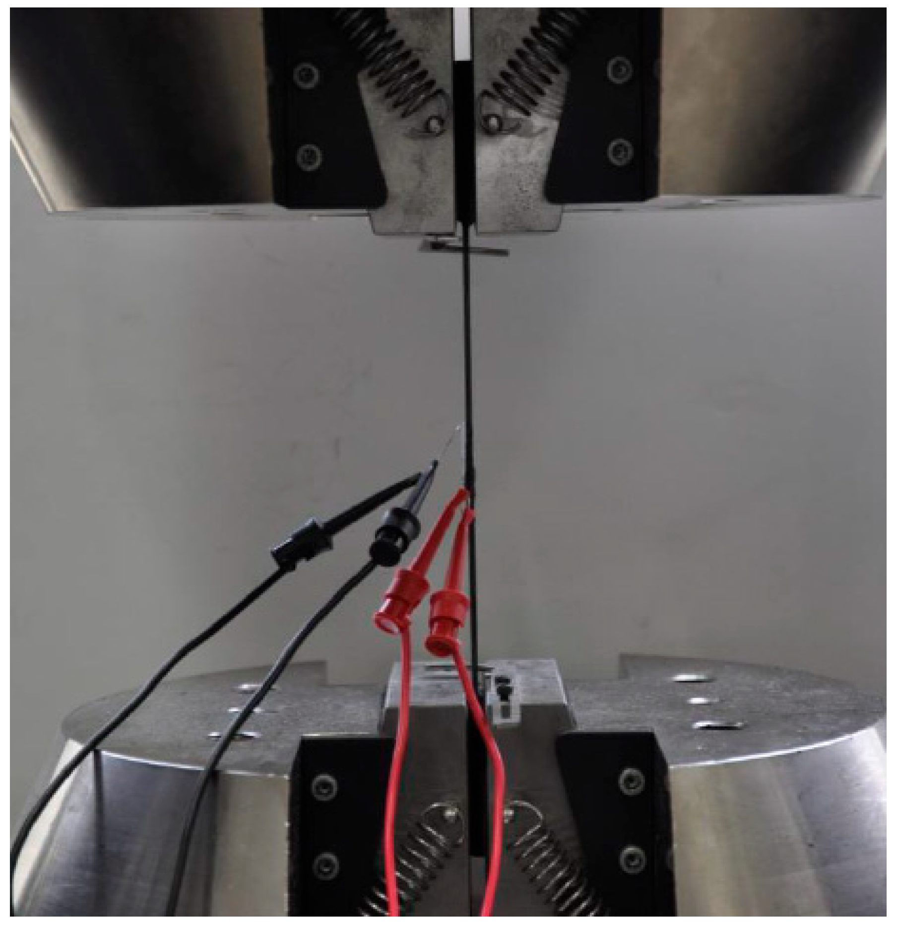 Materials 17 05723 g004