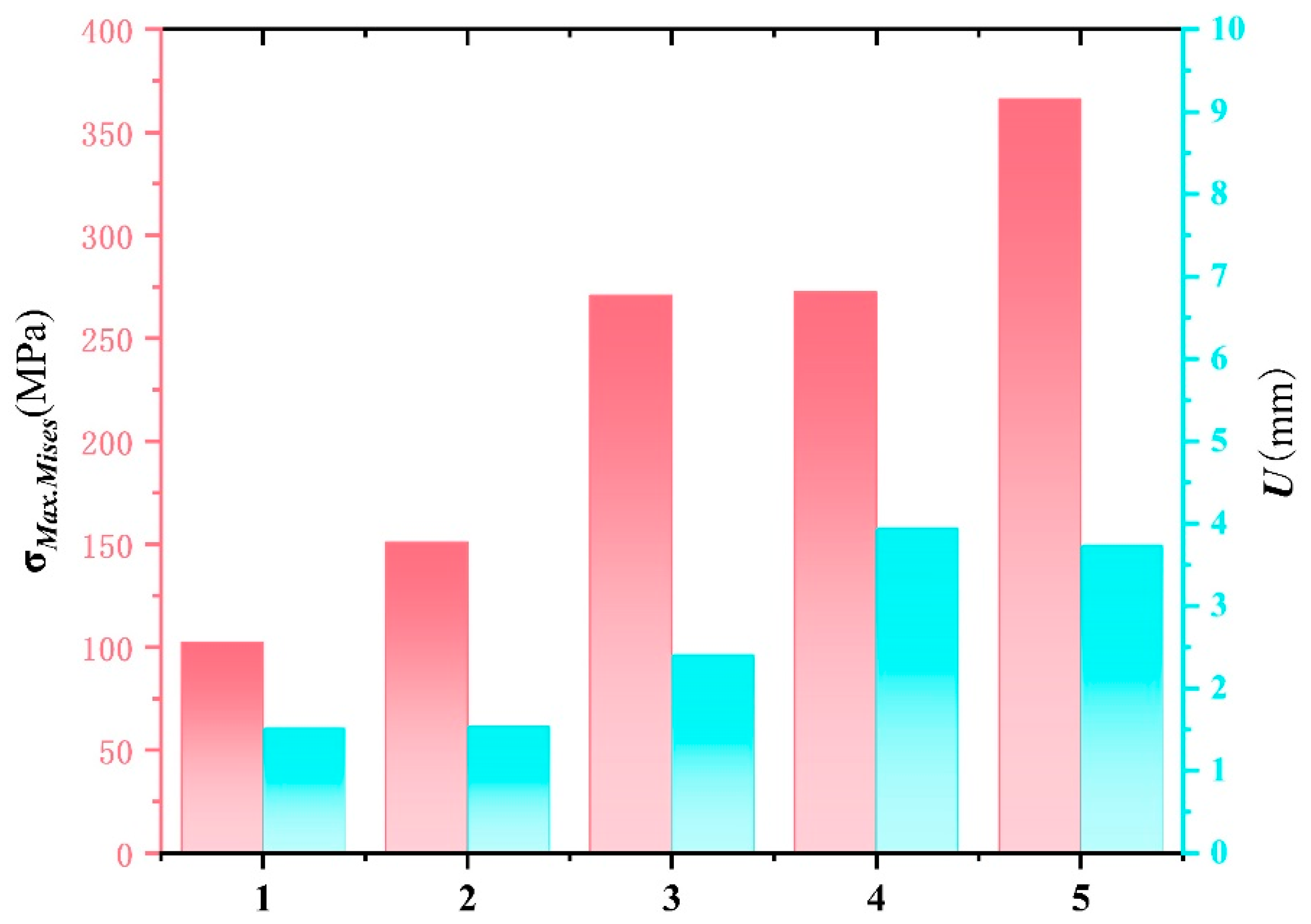 Materials 17 05723 g008