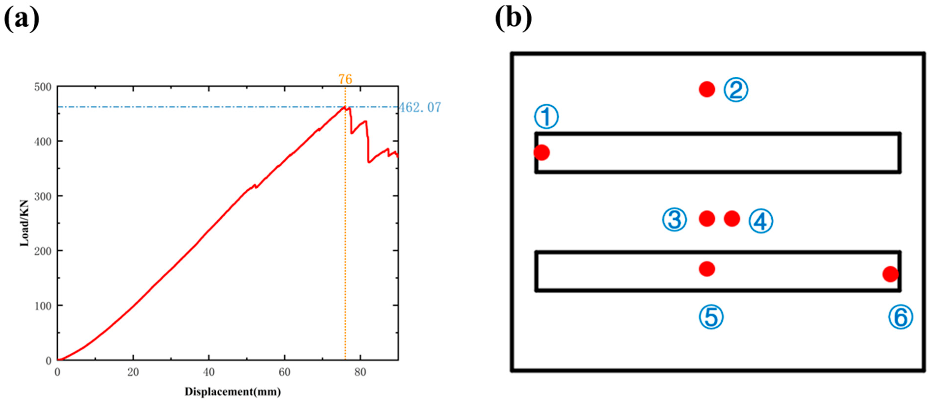 Materials 17 05723 g010