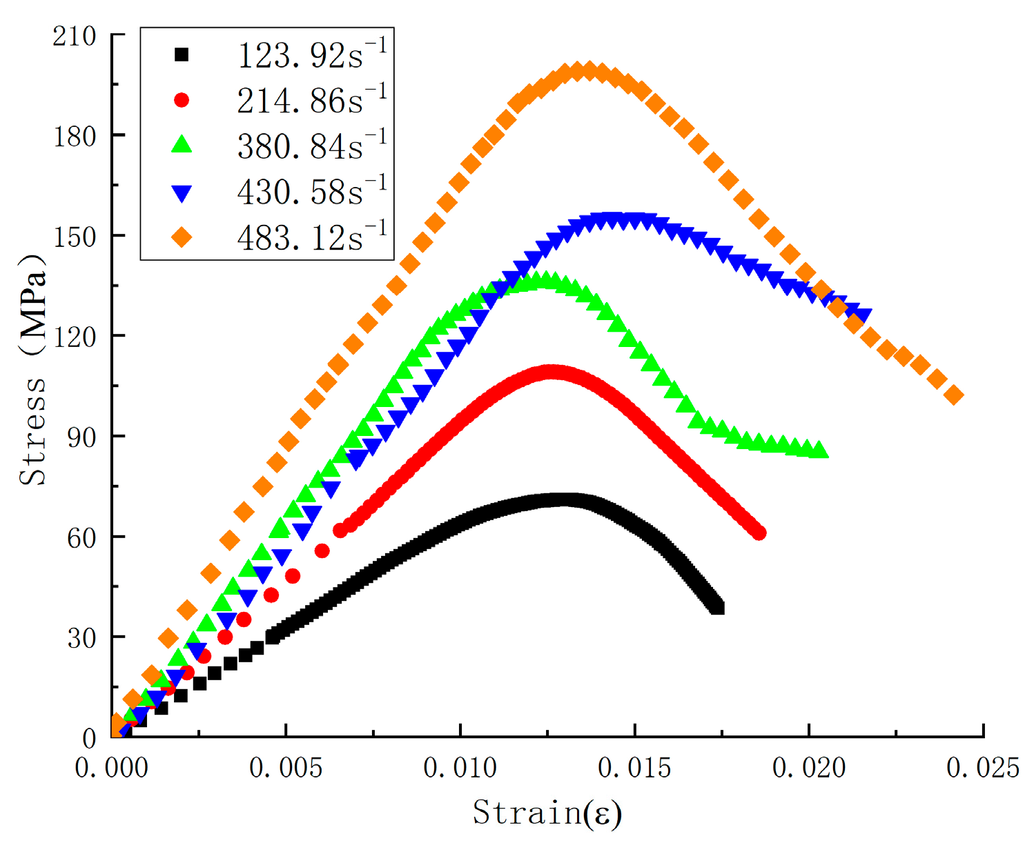 Materials 17 05724 g008