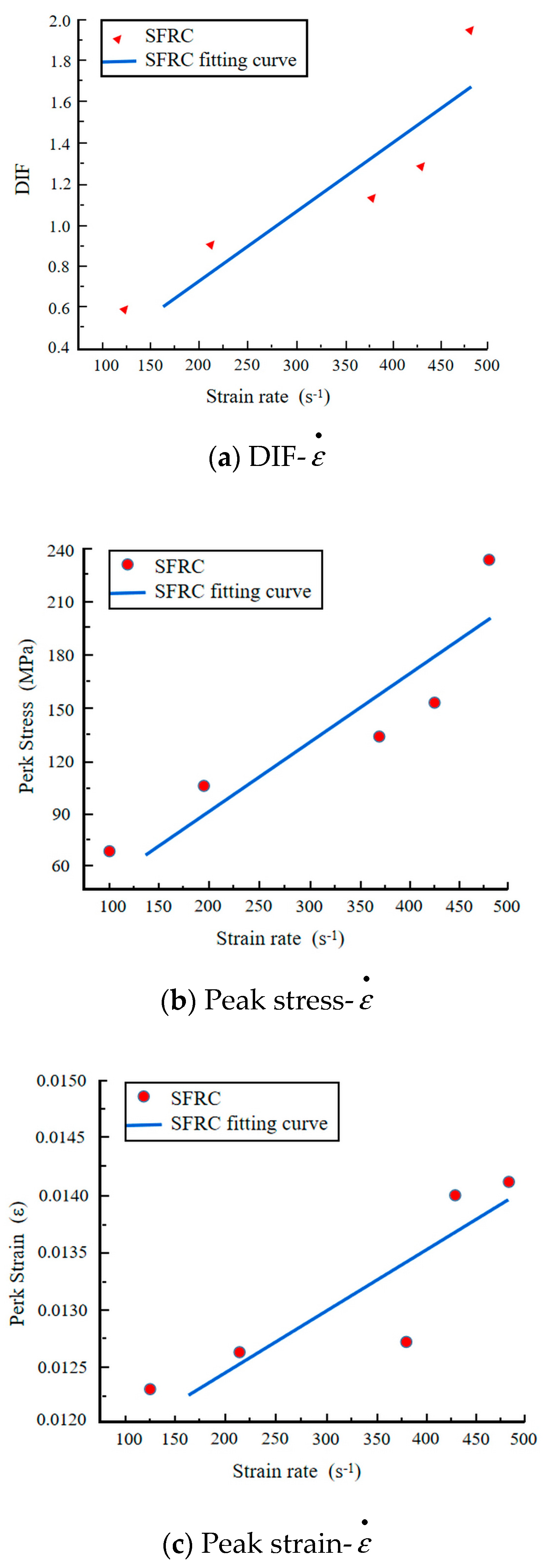 Materials 17 05724 g009