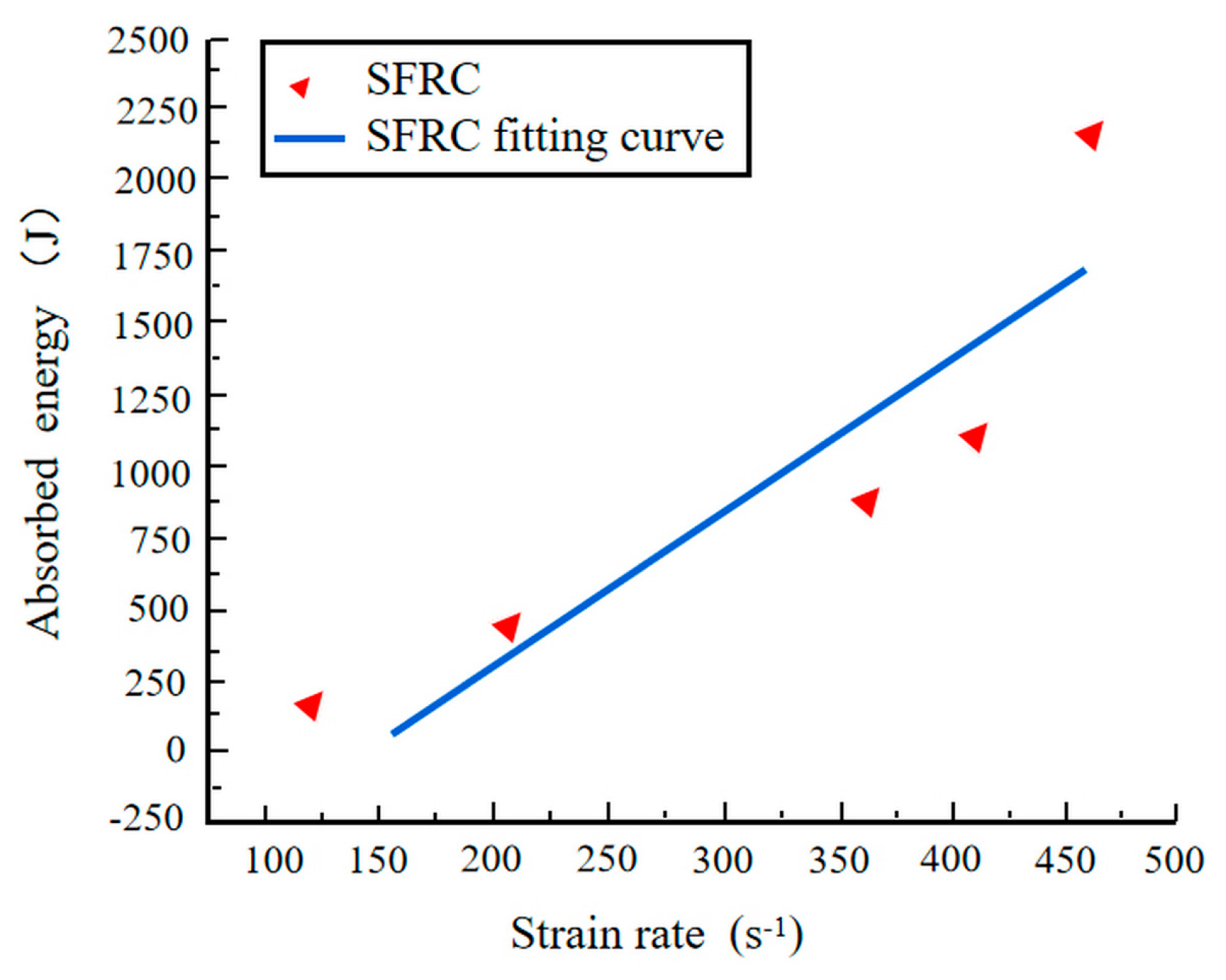Materials 17 05724 g011